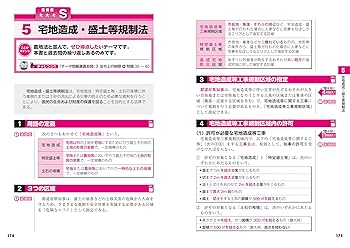 どこでも！学ぶ宅建士 法改正対応 出るとこポイント超整理 2024