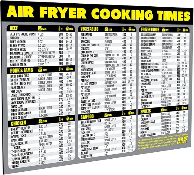 Air Fryer Cheat Sheet Magnet - Extra Large Easy to Read Airfryer Accessory - Magnetic Air Fryer Cooking Times Chart, Kitchen Gadget Reference Guide for 90 Airfry Foods - Air Fryer Accessories (Grey)