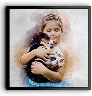 Custom Watercolor Photo Art Print with Text - Personalised Wall Decor - 8 Sizes, 3 Orientations - Gift for Any Occasion - Unframed (Square)