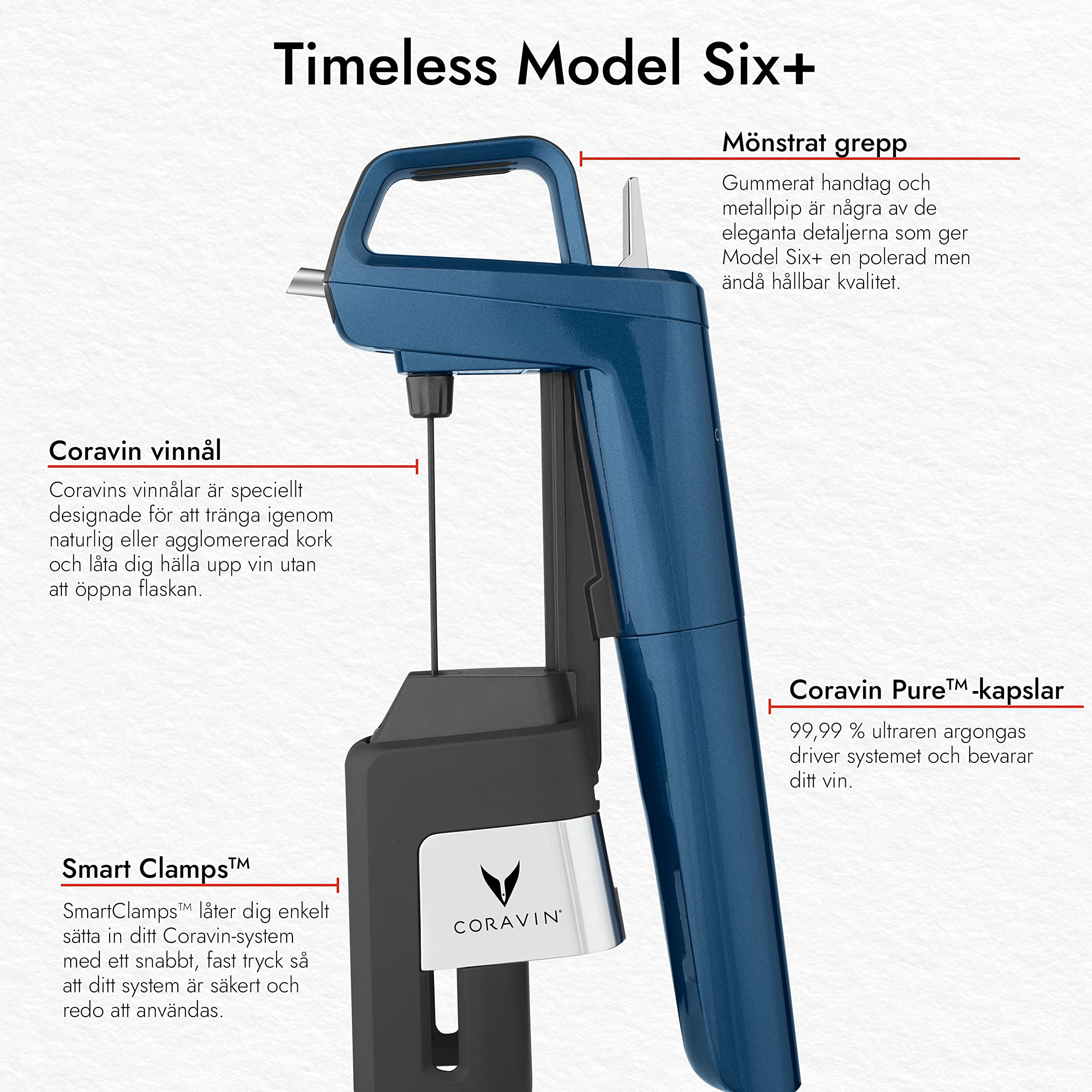Amazon | Coravin Timeless Six Plus ワイン保存システム