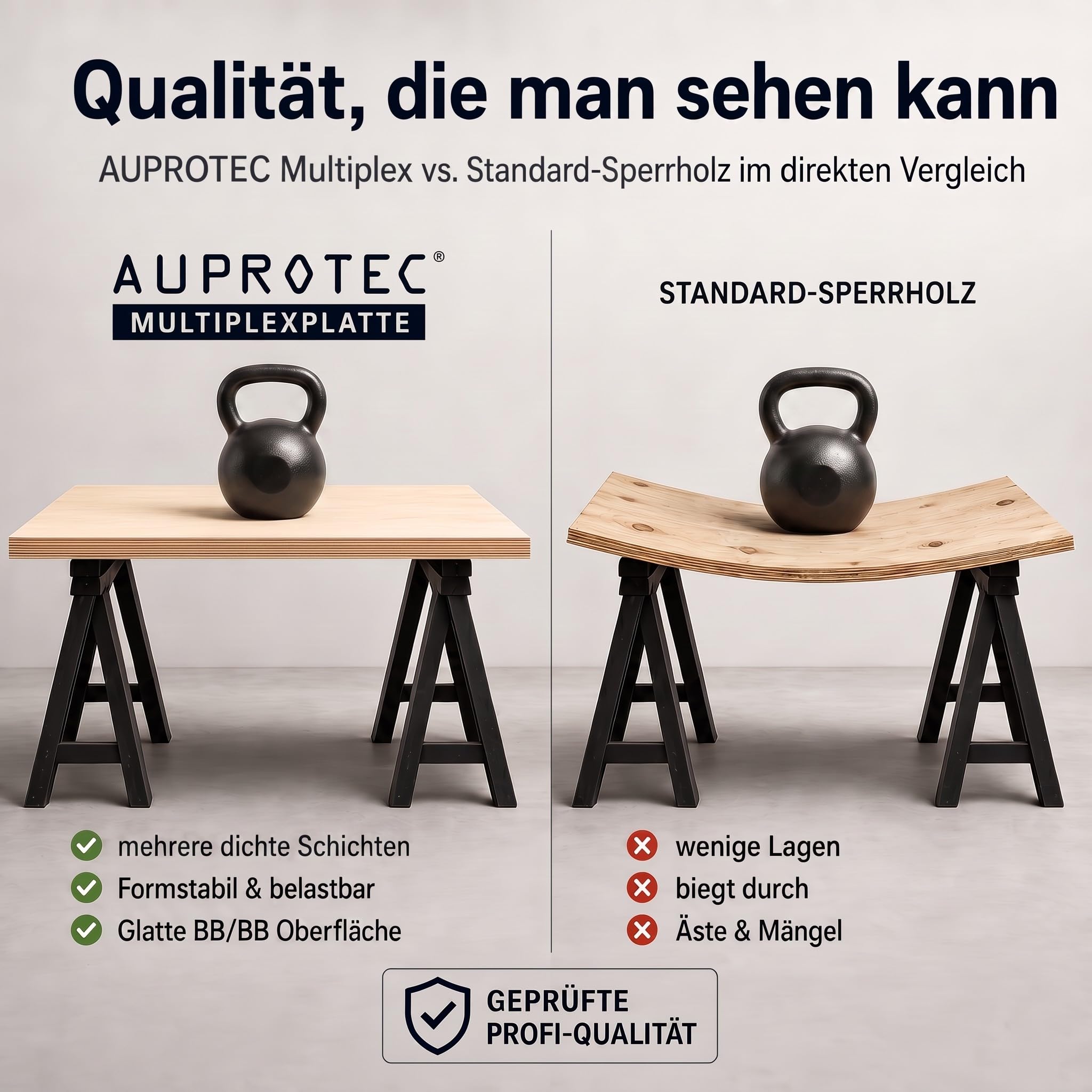 AUPROTEC 70x40 cm Multiplex Holzplatte aus Birke | BB/BB Qualität | 27mm
