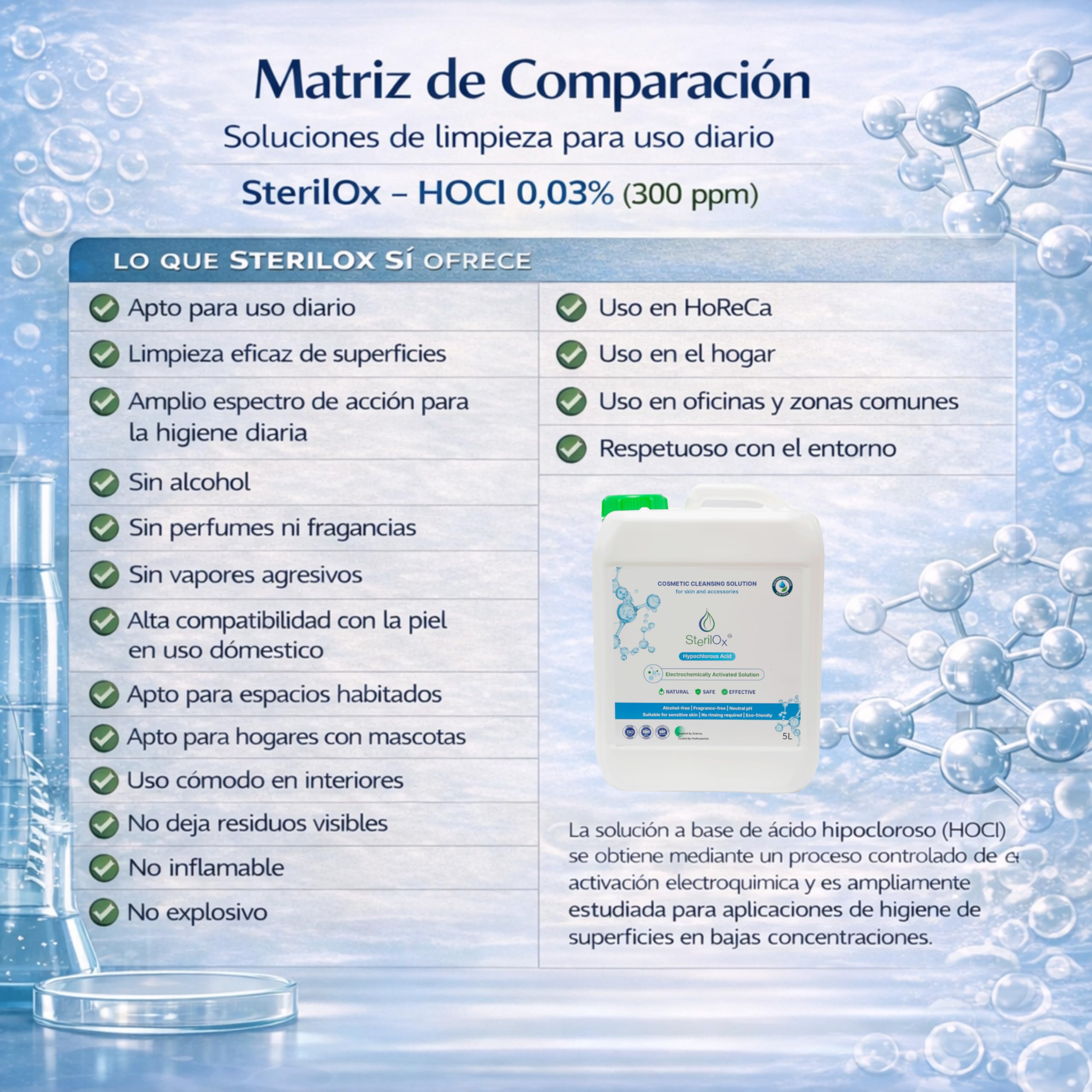 5L Solución Cosmética de Limpieza Higiénica para Piel y Superficies – Ácido Hipocloroso (HOCl), Sin Alcohol, Sin Perfume, Sin Aclarado, Uso Profesional y Doméstico