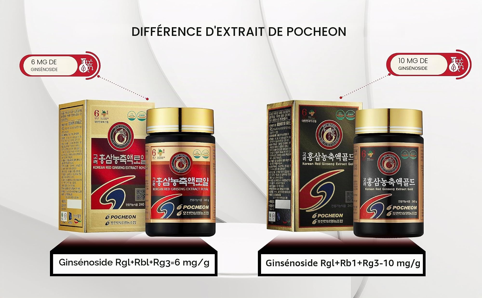 Pocheon 240g Gold Concentré Pur Extrait Coréen Ginseng Rouge 6 Ans D’âge, Top Ginsenoside, Panax Produit de Corée