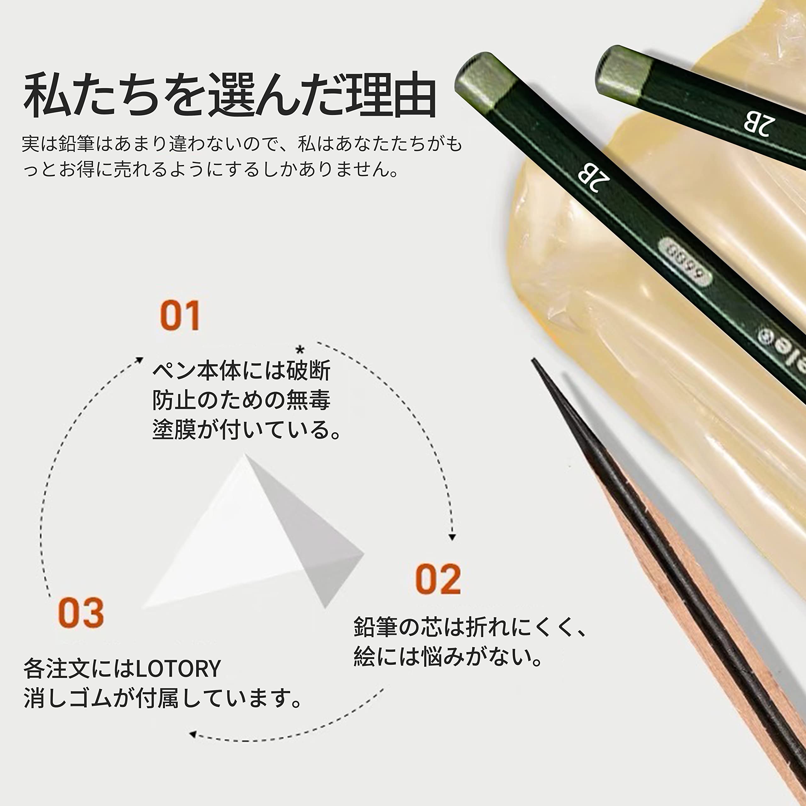 Amazon | 6B鉛筆 スケッチ鉛筆 （12本入）天然木の素材 六角軸 絵画