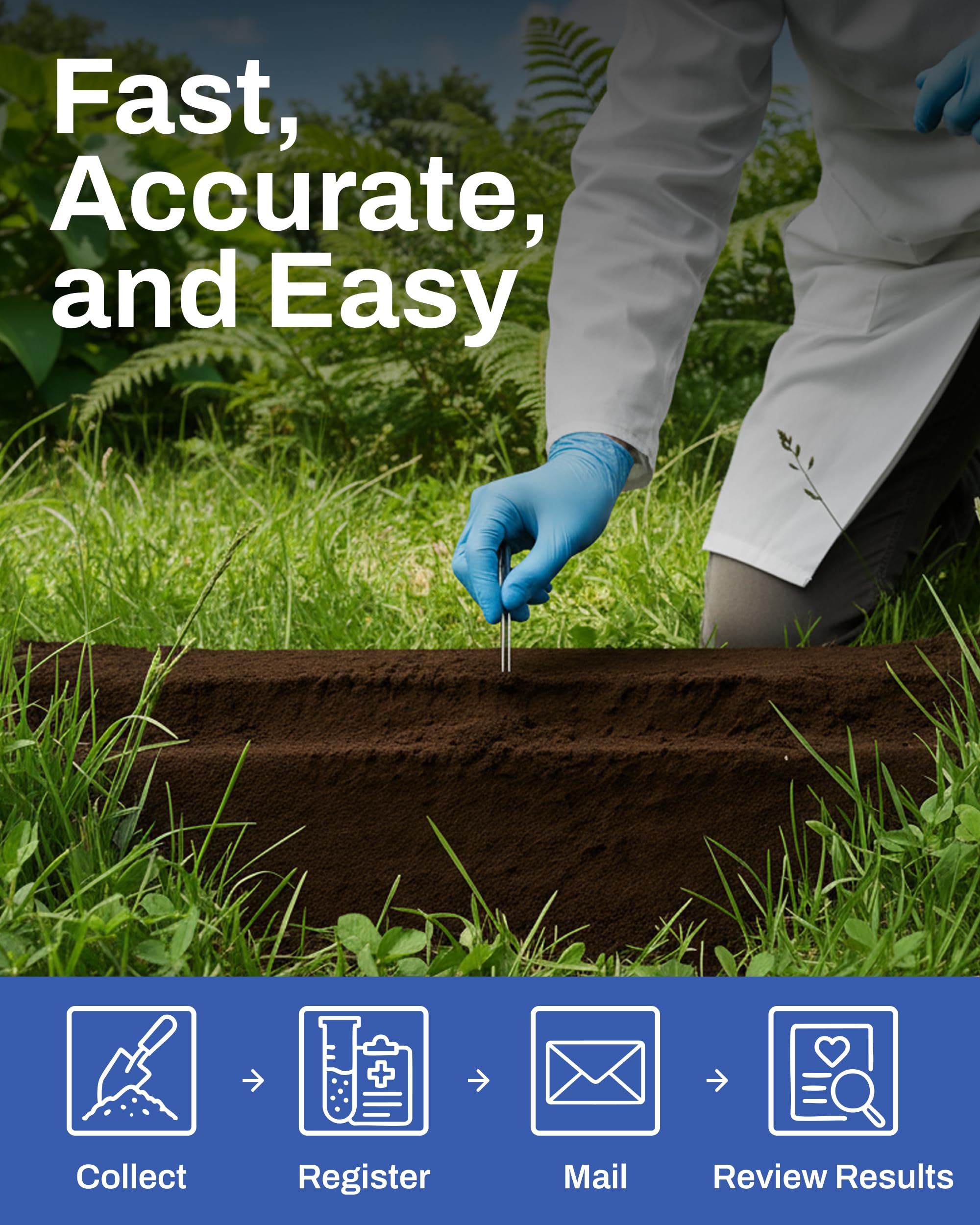 EarthWorks EW4H Bodentest-Set, umfassende Analyse von pH-Wert und Nährstoffen, Probe per Post für schnelle Ergebnisse, ideal für Garten, Rasen, Rasen und Heimgebrauch, 1 Packung