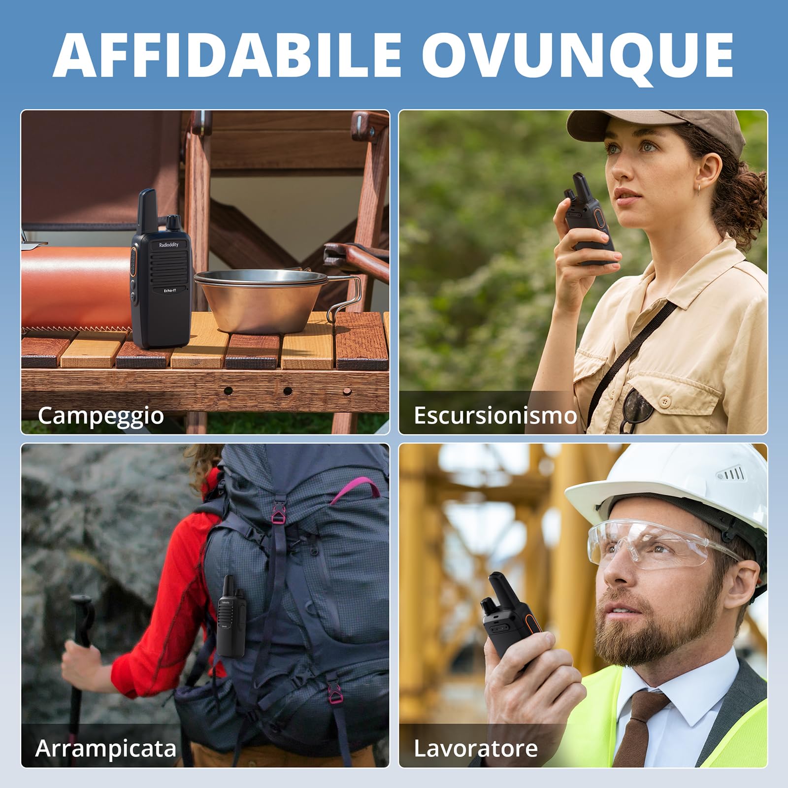 Radioddity Echo-IT Walkie Talkie PMR446 Senza Licenza, Voce in Italiano,Compatti Radio Portatile con Batteria 1200 mAh ricaricabili, USB‑C, VOX, CTCSS/DCS, Squelch Regolabile, 2 pezzi