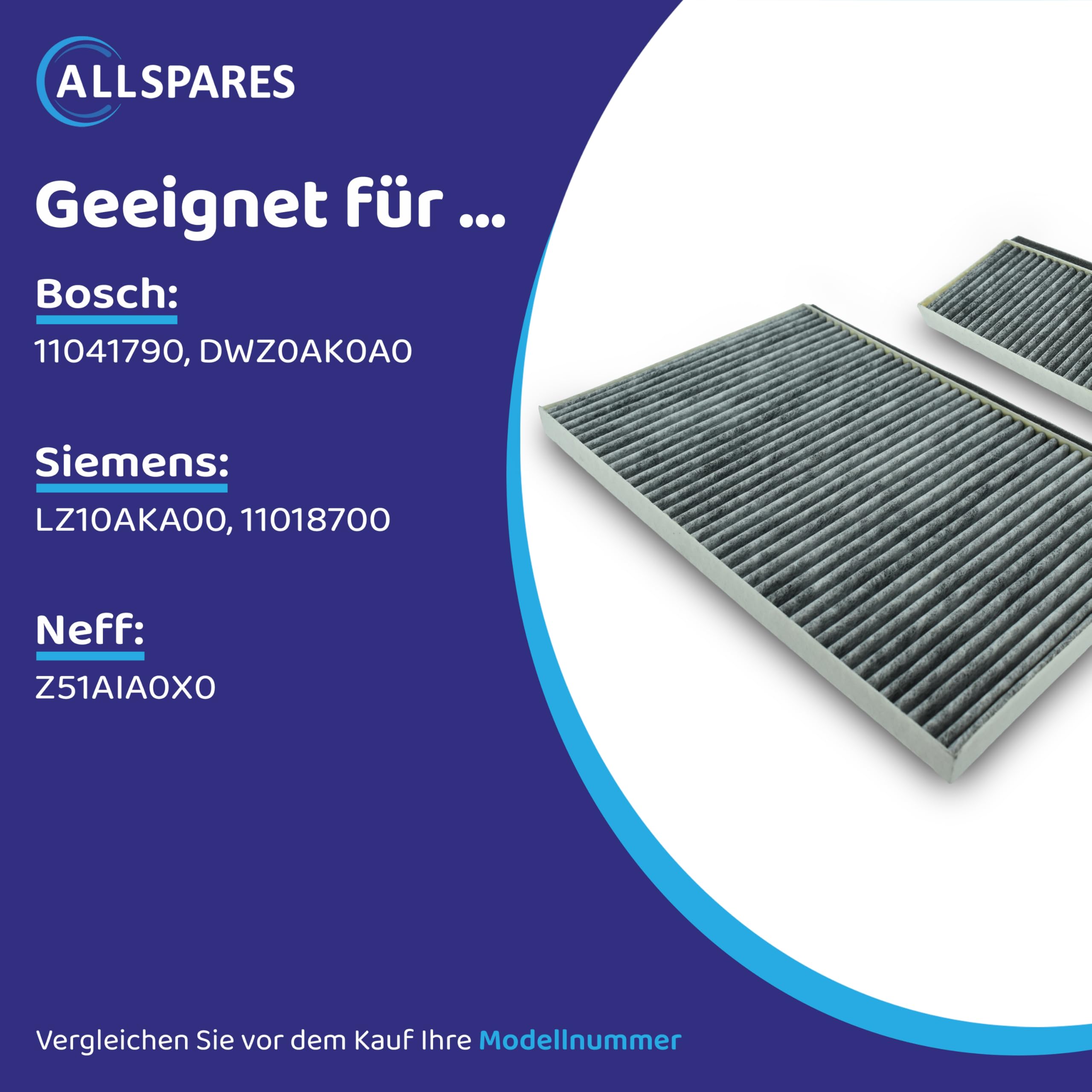 AllSpares CleanAir Plus Aktivkohlefilter (2 St.) für Dunstabzugshauben geeignet für Bosch 11041790 DWZ0AK0A0, Siemens LZ10AKA00 11018700, Neff Z51AIA0X0 | 361x264x22mm & 244x99x19mm