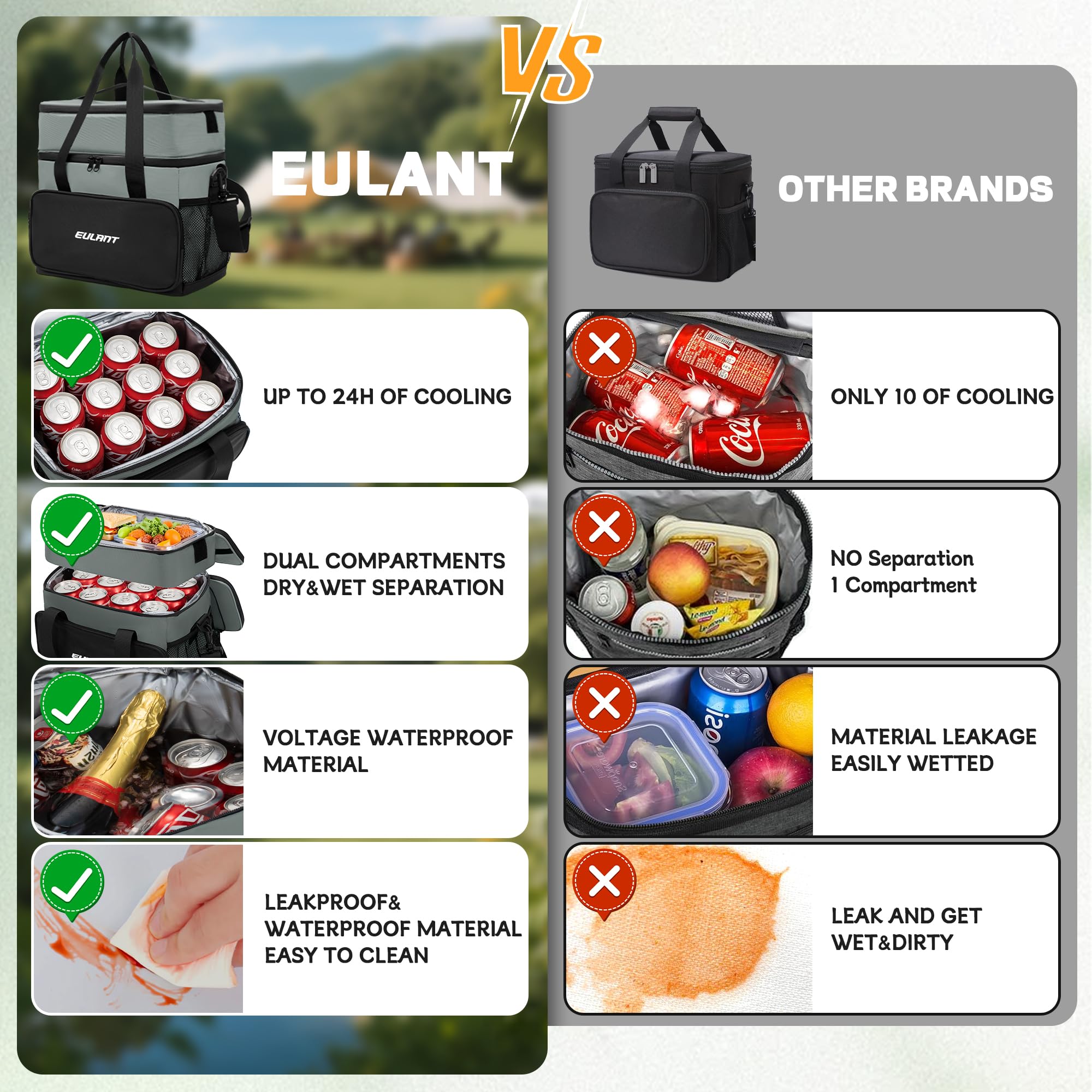 EULANT Grande borsa termica impermeabile per il pranzo, 27 lattine, pieghevole, isolata, a prova di perdite, per uomini e donne, per lavoro all'aperto, spiaggia, viaggi