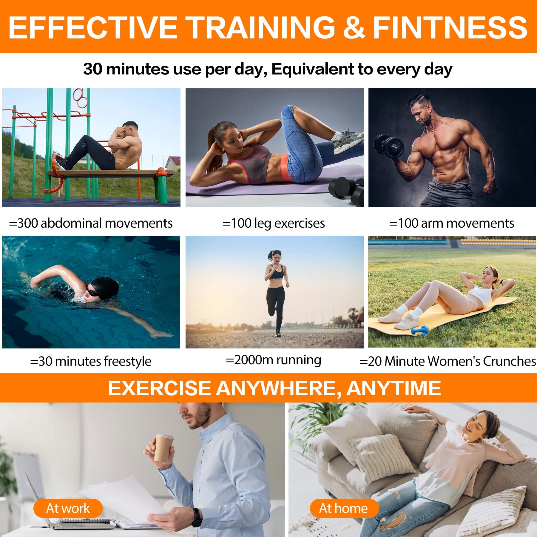 Electrostimulateur Musculaire,Ceinture Abdominale Electrostimulation EMS Stimulateur Appareil Electrostimulation Musculaire Femme Homme Entraînement Abdominal pour Abdomen/Bras/Jambes Electrostimulateur Musculaire,Ceinture Abdominale Electrostimulation EMS Stimulateur Appareil Electrostimulation Musculaire Femme Homme Entraînement Abdominal pour Abdomen/Bras/Jambes