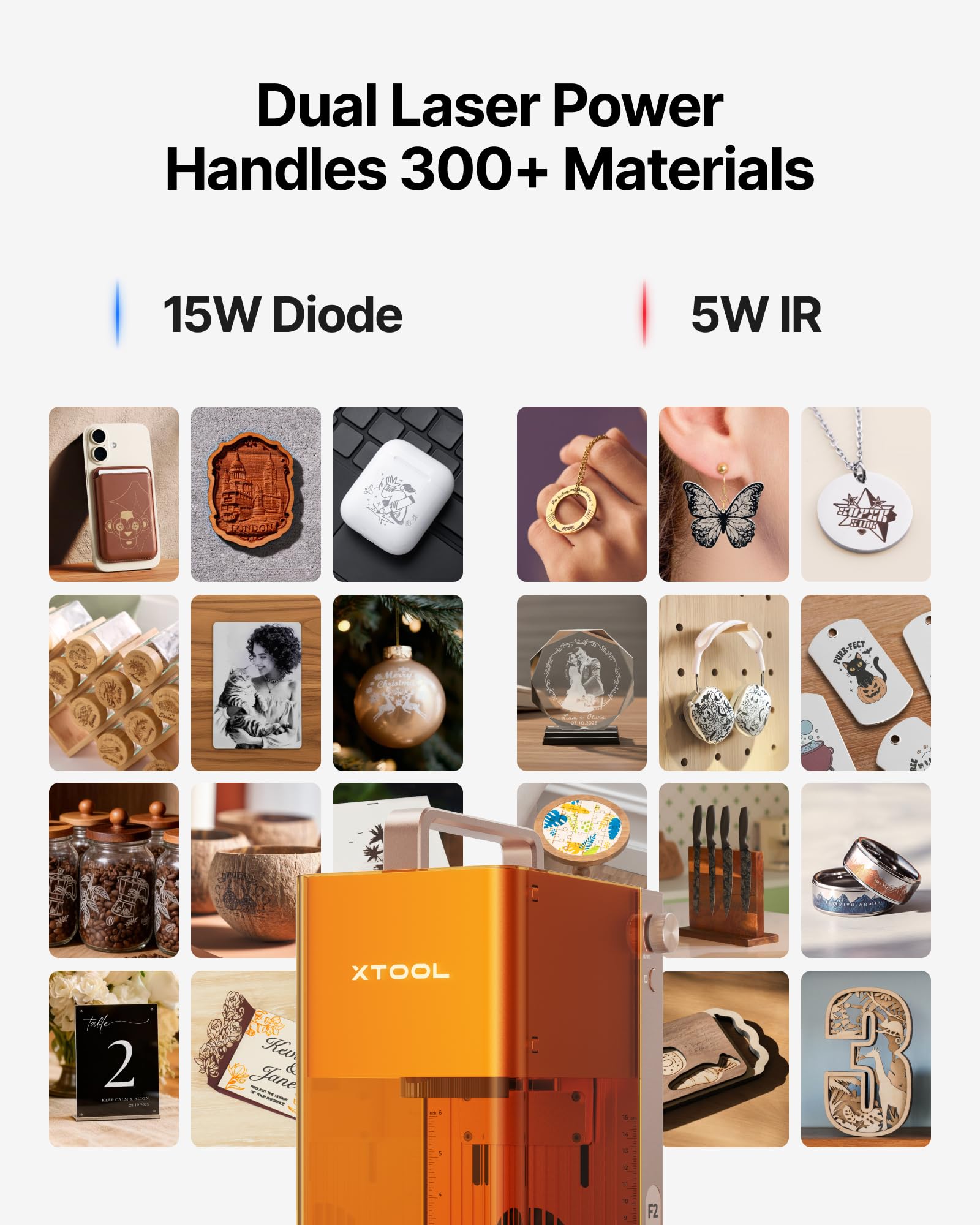 xTool F2 5W IR & 15W Diode Dual Laser Engraver, Built-in 50MP Camera, 6000mm/s Ultra Fast, 3D Embossing, Color Marking on Metal, On-Site & Small-Batch Ready, Portable Desktop Laser Engraving Machine