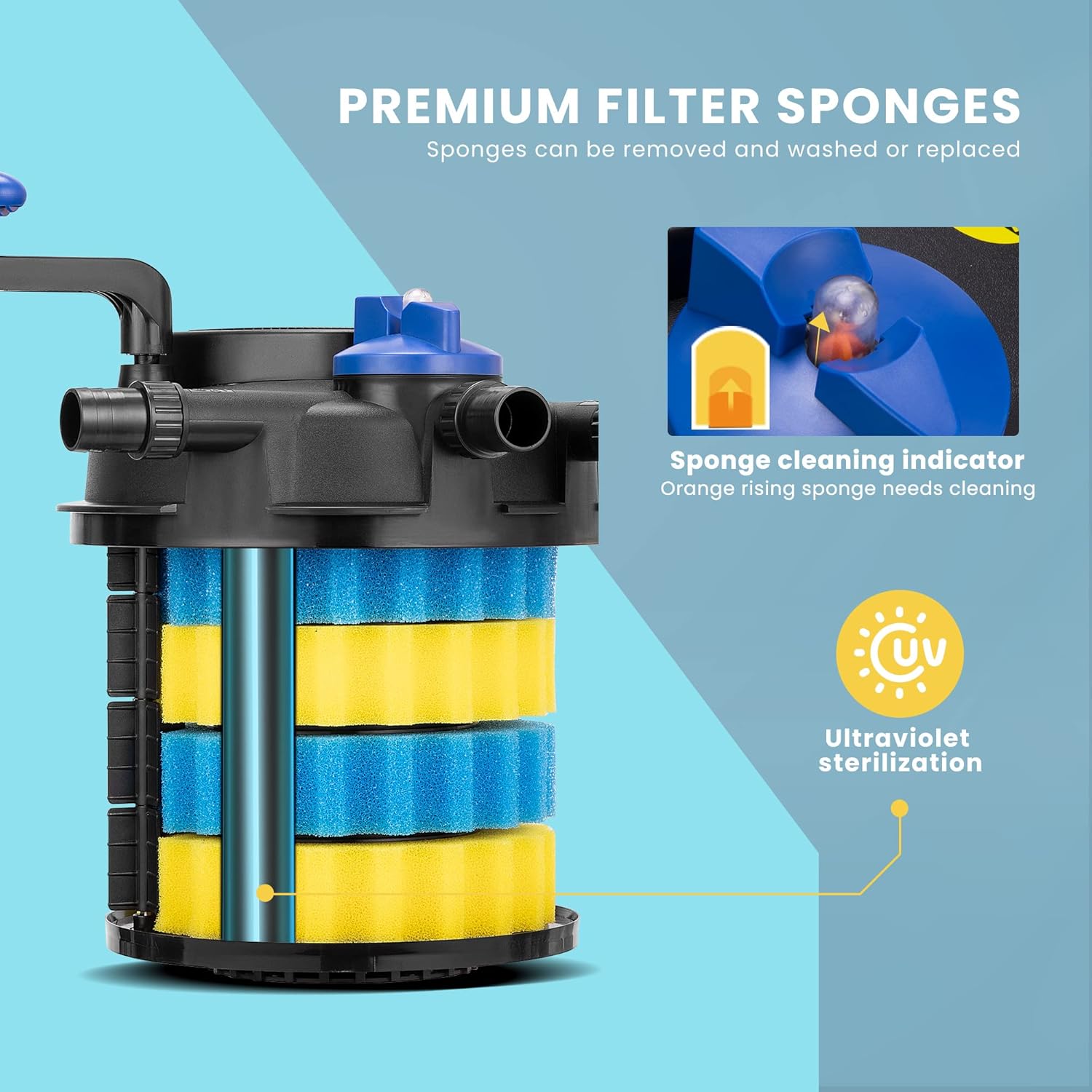 Pond Filter Premium Filter Sponges