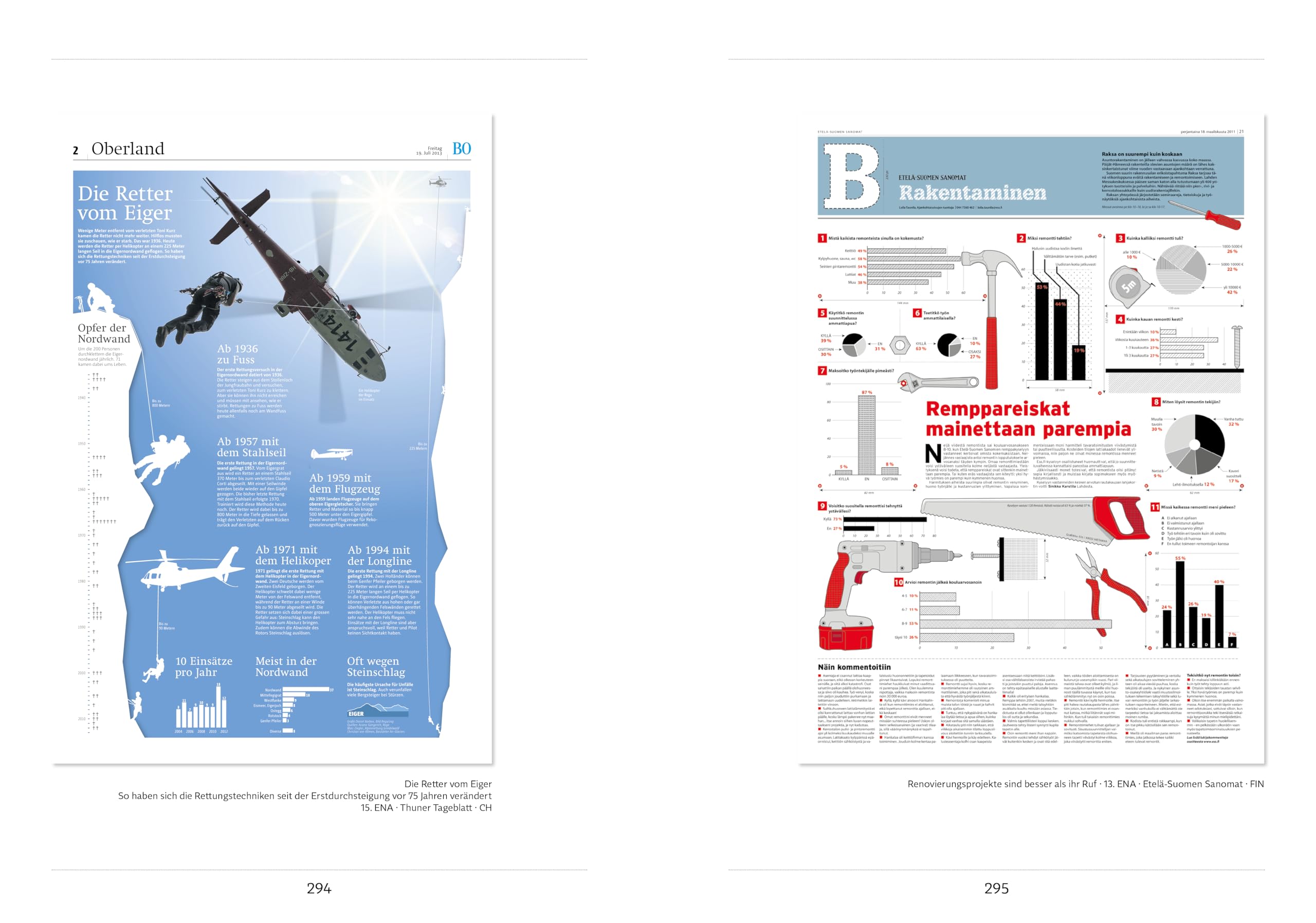 Infografik: Visueller Journalismus · Band 2 (Edition Editorial-Design)