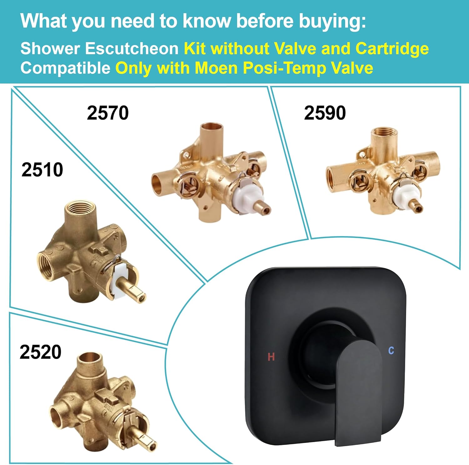 Matte Black Replacement Escutcheon Plate, Compatible with Genta LX Posi-Temp, for One-Handle Tub and Shower Faucets, Single Metal Square Shower Escutcheon Kit