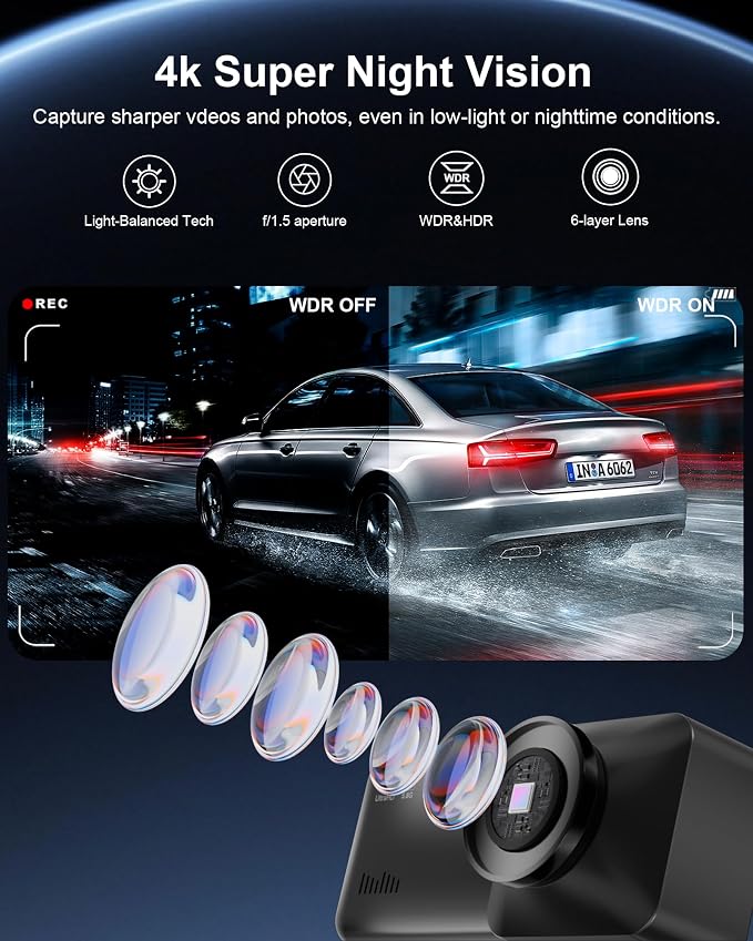 Cámara Dash 4K WiFi 5.8G con tarjeta 64GB y cargador coche miniatura 3