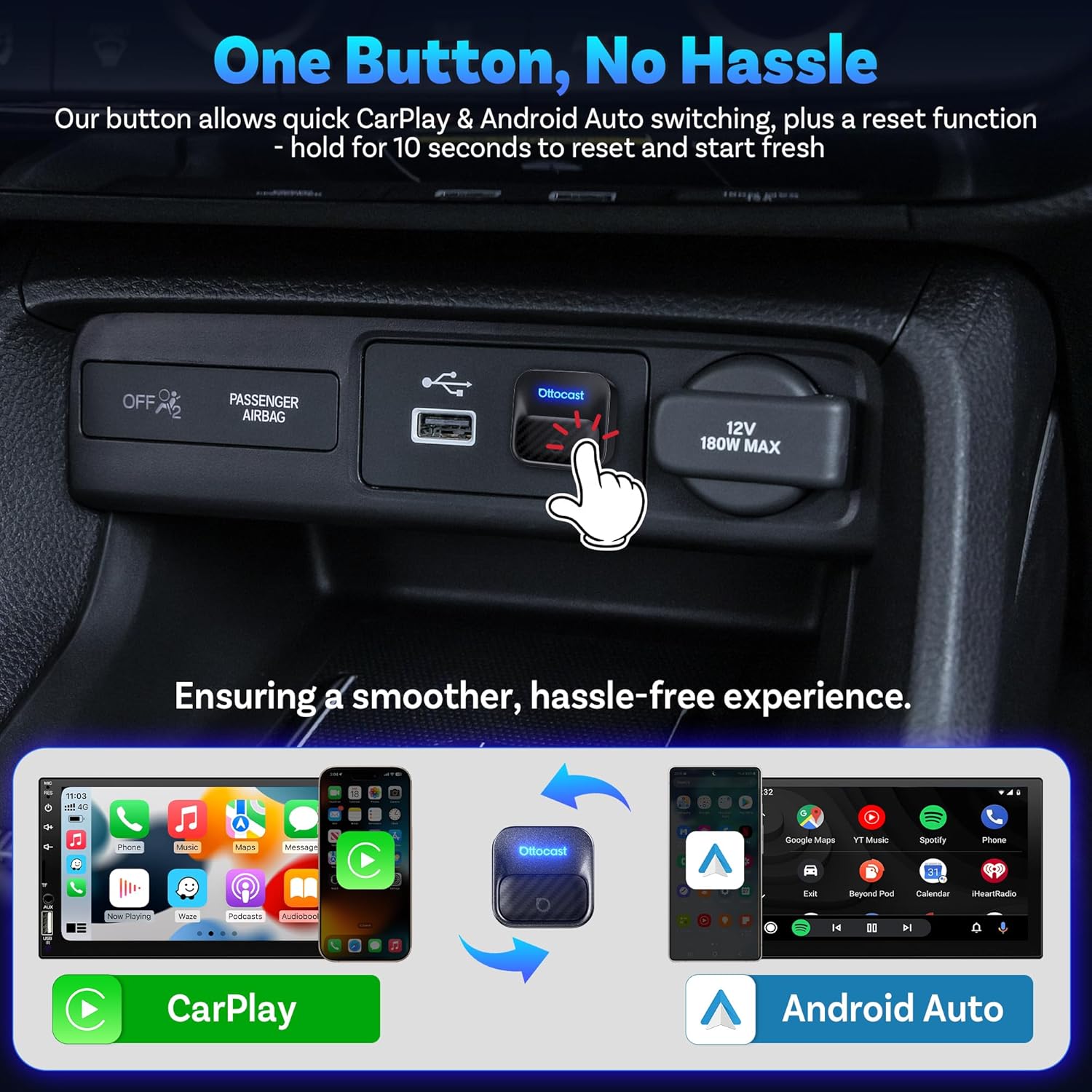 2026 Next-Gen Flagship Ottocast Mini Core, 2-in-1 Wireless CarPlay & Android Auto Adapter, One-Touch Device Switching, Plug & Play, WiFi 6 & Bluetooth 5.4, Auto Connect for iPhone & Android