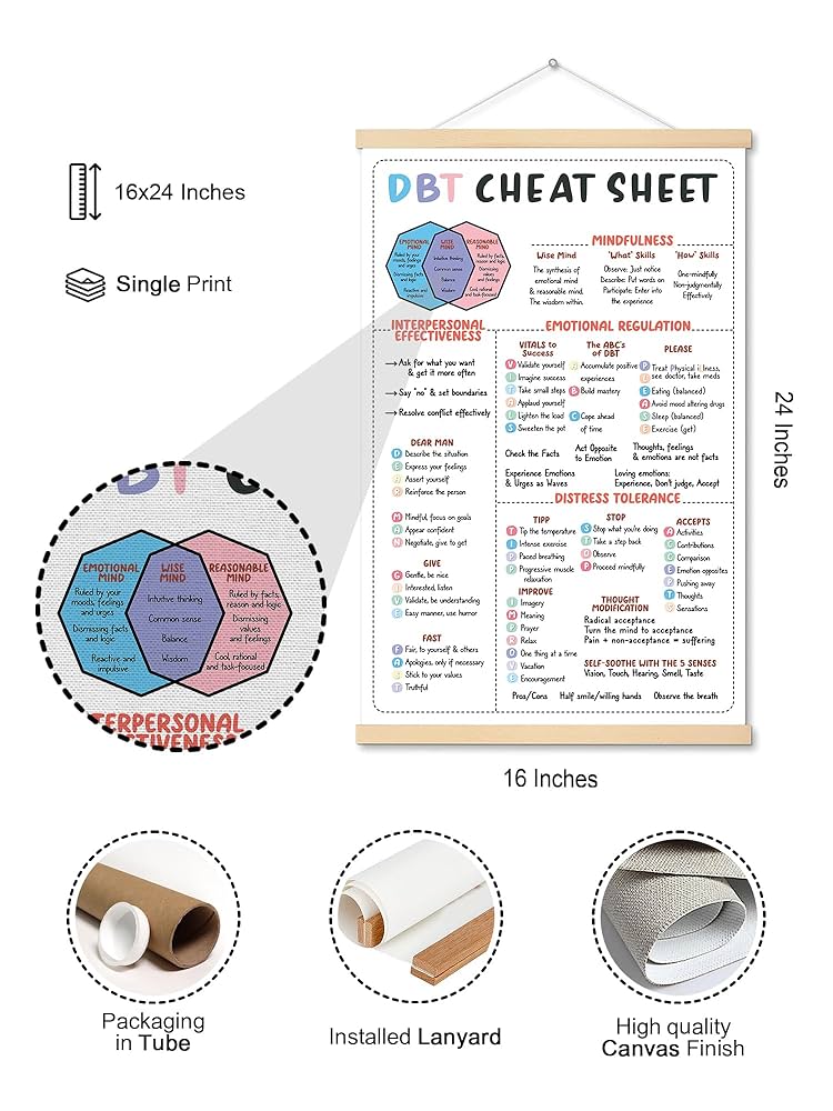 Amazon.com: DBT Cheat Sheet Hanger Canvas Poster, DBT Skills Canvas Print, Reference Guide for Teens, Dialectical Behavior Therapy Chart, Classroom Decor, Education, Mental Health, Living Room, Bedroom Decor: Posters & Prints amazon-com-dbt-cheat-sheet-hanger-canvas-poster-dbt-skills-canvas-print-reference-guide-for-teens-dialectical-behavior-therapy-chart-classroom-decor-education-mental-health-living-room-bedroom-decor-posters-prints