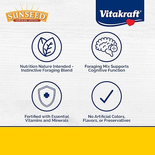 Miniatura 2 de Sunseed Vita Prima Conure Food – Nutrient-Rich Blend with Fruits, Vegetables & Seeds Supports Healthy Feathers, Eyes & Active Energy – 3 lb Bag