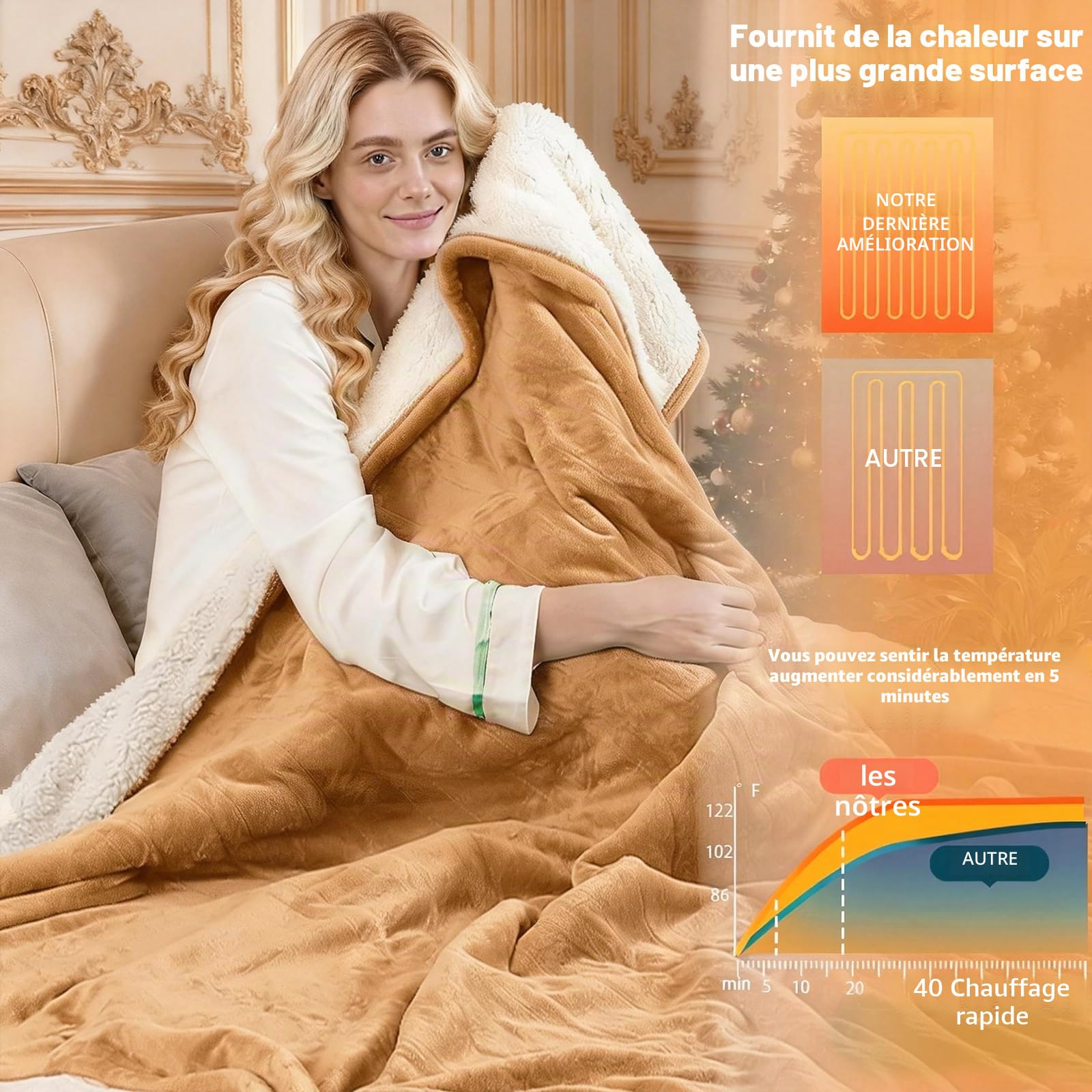 Couverture électrique avec arrêt automatique, 130 x 180 cm, 10 niveaux de chauffage et minuterie de 8 heures, protection contre la surchauffe, lavable en machine, couverture thermique en