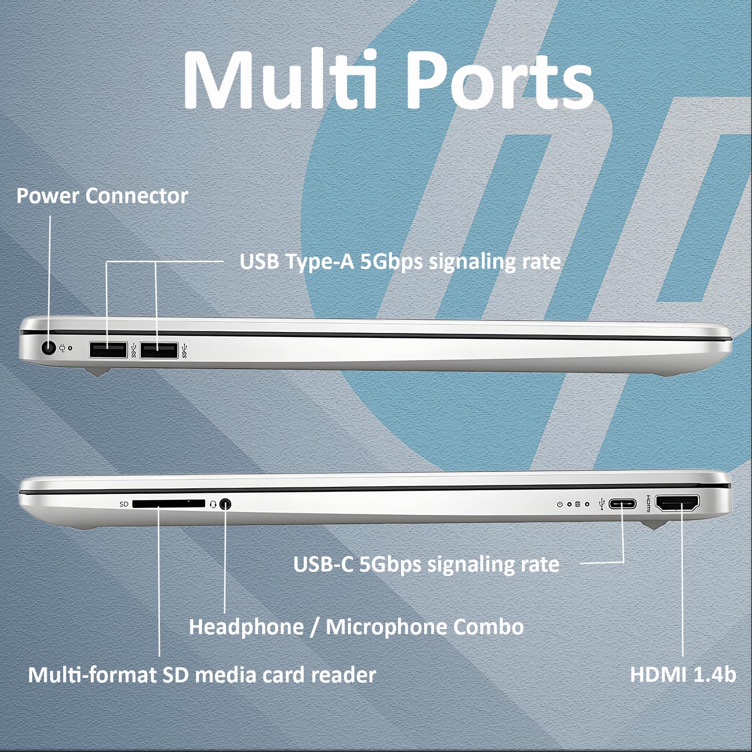 Amazon.com: HP 2025 Latest 15.6'' Limited Edition with Microsoft
