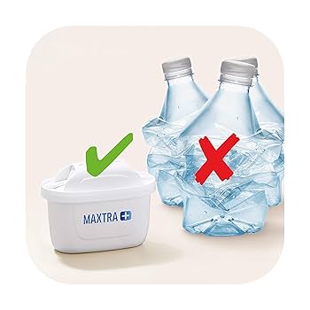 Amazon.com: BRITA S1330 MAXTRA+ water filter cartridges
