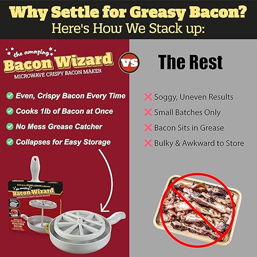 Miniatura 6 de Cocedor de tocino en microondas – Bacon Wizard cocina 1 libra de tiras y reduce la grasa en un 40% – Úselo para preparar comidas grandes – Más