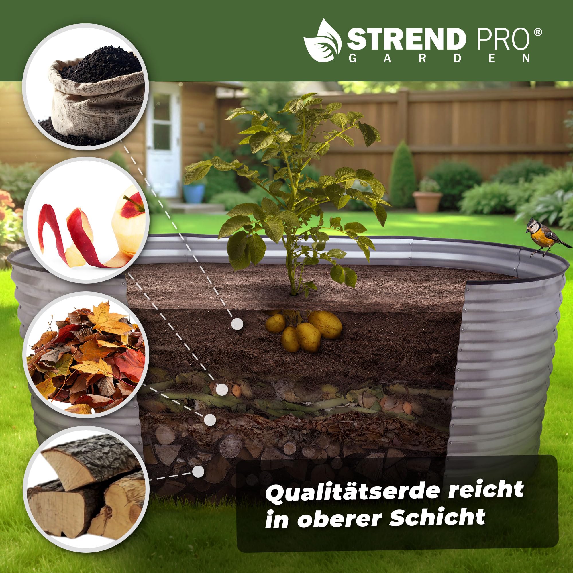 STREND PRO Hochbeet Metall 200x100x80cm (LxBxH) | Metall Hochbeete-kit für Garten Blech | Garten Beet aus verzinktem Stahl für Gemüse, Kräuter & Tomatenpflanzen | Stahl Pflanzkasten, Kräuterbeet