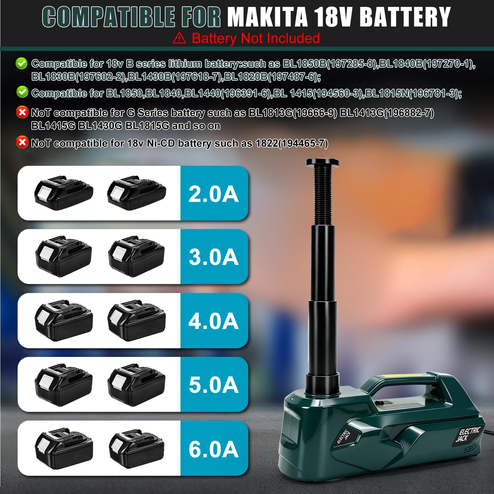 Elektrischer Wagenheber 5T Kompatibel mit Makita 18V Hydraulisch | Akku Hydraulik Wagenheber, LED-Beleuchtung, Hubbereich 15,5-45 cm, für Auto, SUV und LKW, ohne Batterie und Ladegerät