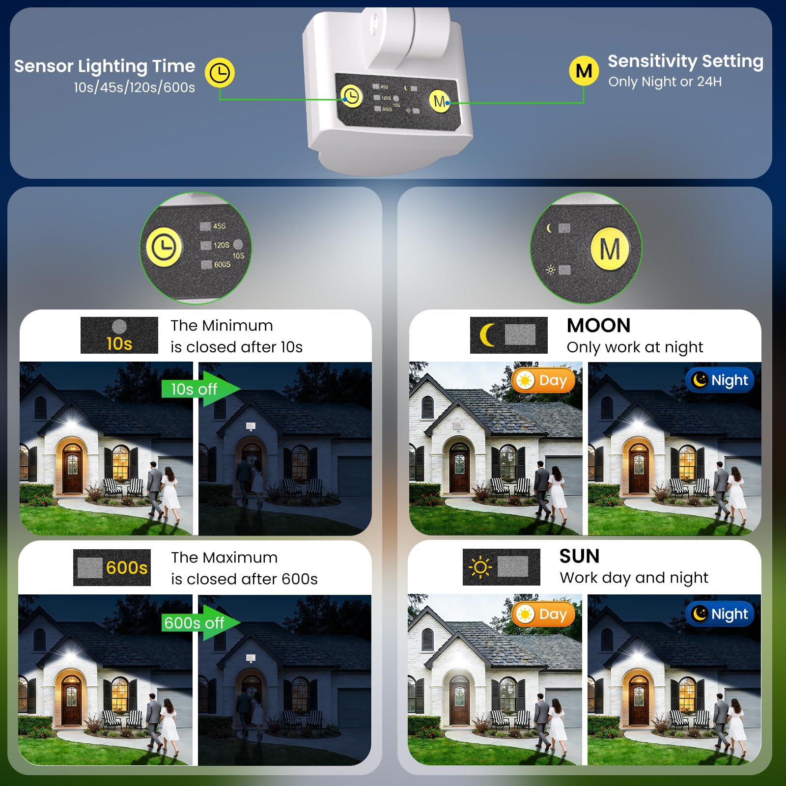 CLY Projecteur Extérieur LED avec Détecteur de Mouvement 60W, Spot Extérieur 5200LM Éclairage Exterieur avec Detecteur 6500K Blanc Froid Lampe LED Détecteur de Mouvement IP66 pour Garage, Balcon