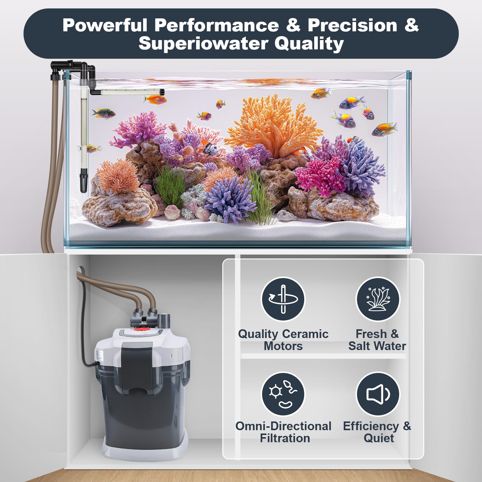fishkeeper Filtre Externe Aquarium Ultra-Silencieux avec Pompe à Débit Réglable, 3-en-1 Pompe Aquarium Externe et Filtres pour Eau Claire, Haute Performance Filtration pour Douce,Mer,Tropique,Tortues