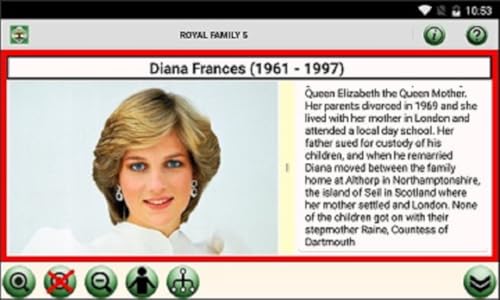 Family Tree Designer