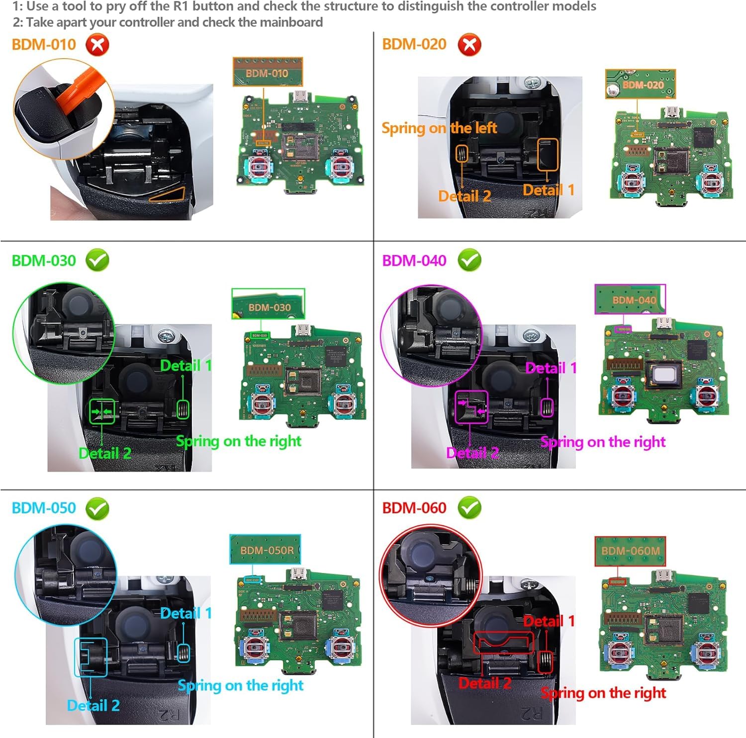 eXtremeRate SPARK Tasti Posteriori Kit per ps5 Controller BDM-030 040 050 060, Display OLED + Clicky Trigger Stop + Grip Ergonomici, 4 Palette Rimappabili Accessori per ps5 Joystick, Nero&Nero