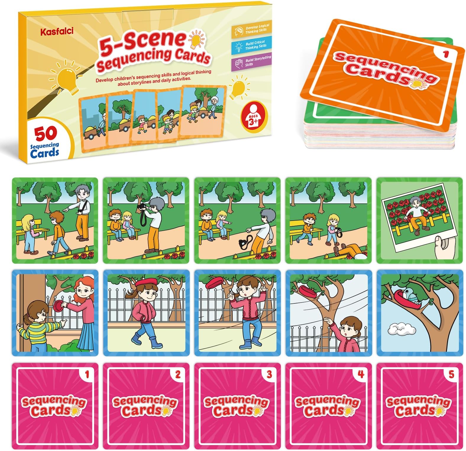 Sequencing Cards, Sequence Game for Kids, Speech Therapy Materials for Autism, Improve Storytelling,Social Skills, Sentence Building, Preschool Learning Activities for Classroom & Homeschool