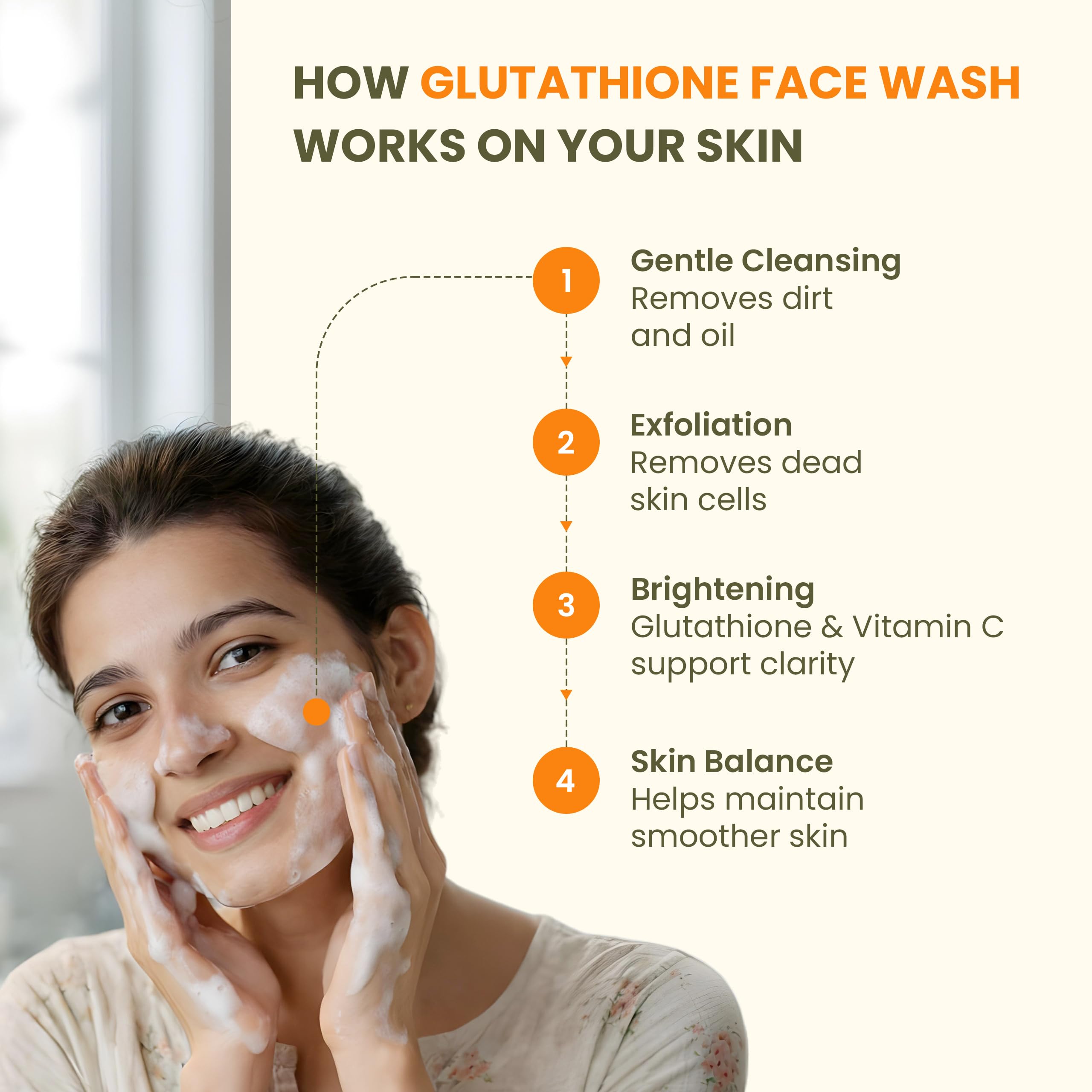 fair wish glutathione cream review Buy Fair Wish Set of 2 Glutathione Face Repairing Brighten Cream For All  Skin Types- 50 g Each - Skin Care Combo for Unisex 19037244