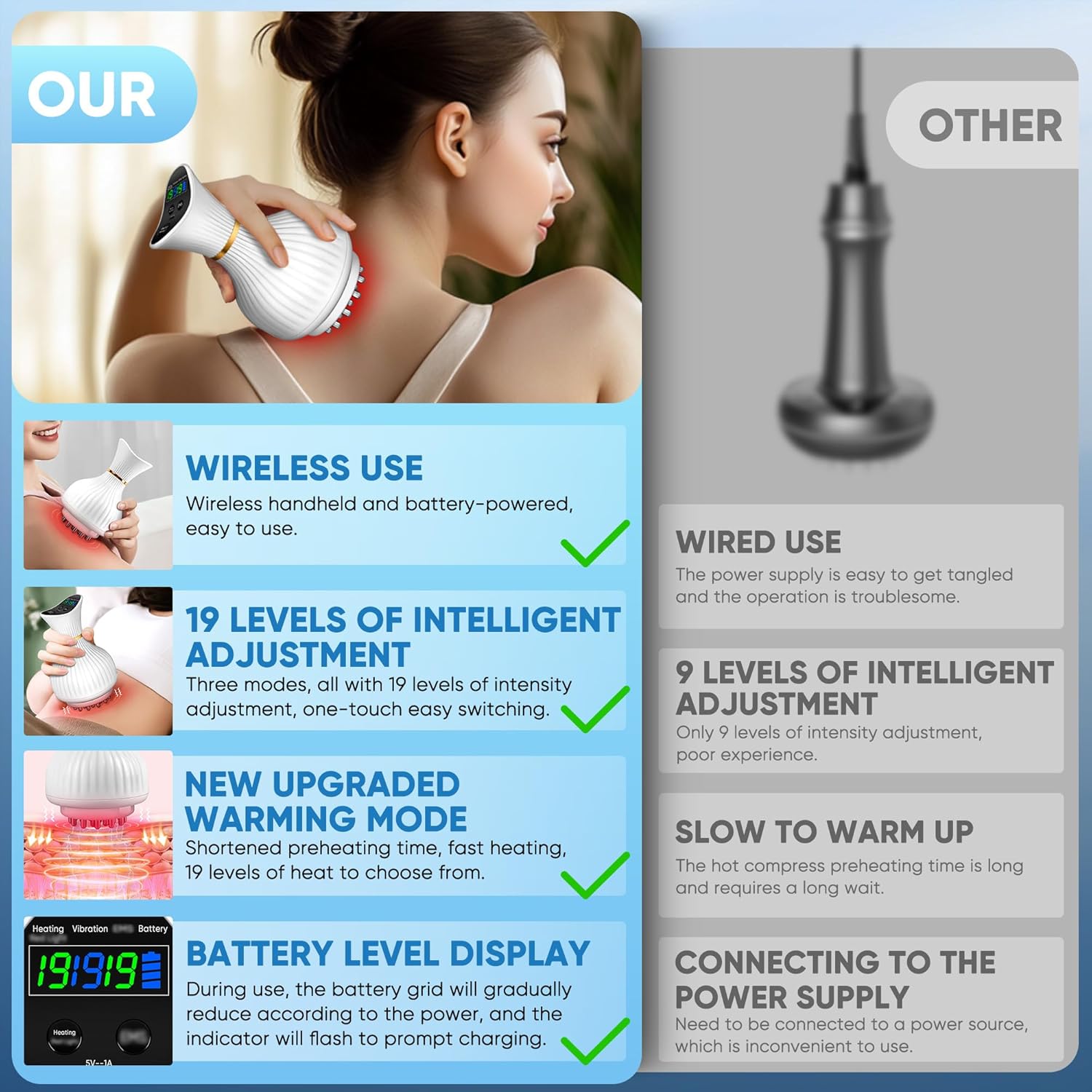 3 in 1 Body Massagers for Muscles,Pain Relief,Cordless Handheld Leg Massager Muscle Stimulator for Shoulder, Leg, Foot, Full Body, Meridian Massage Brush for Portable Muscle Pain Relief