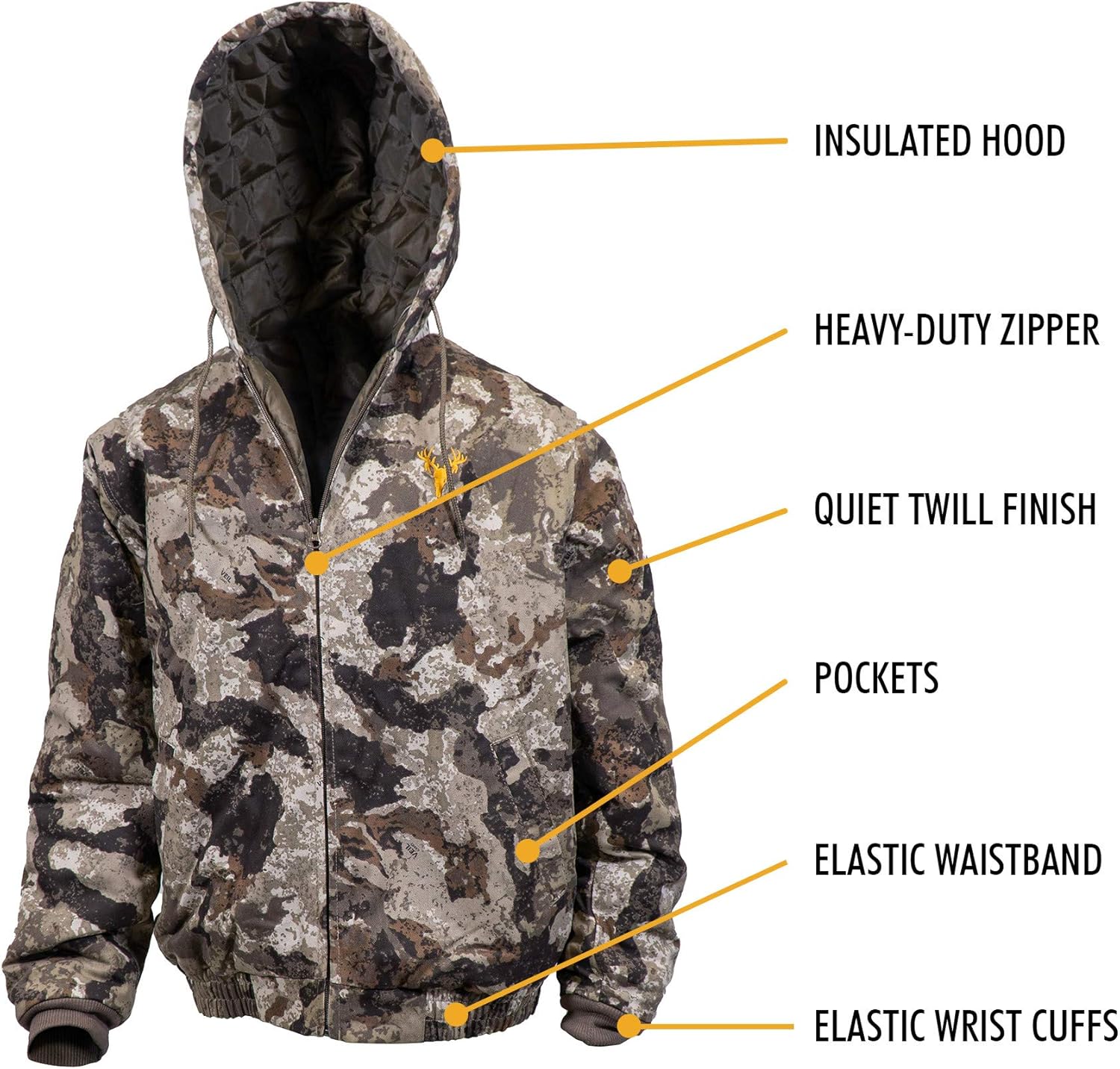 warmest camo jacket
