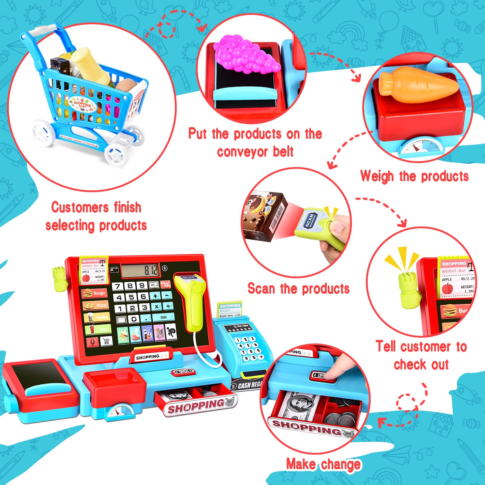 Joellfuner Registratore di Cassa Giocattolo, Supermercato Giocattolo per Bambini, Con 46 Accessori (Vera Calcolatrice/Scanner/Soldi Finti/Cibo, Ecc.), Giocattolo Per Bambini 3+ Anni