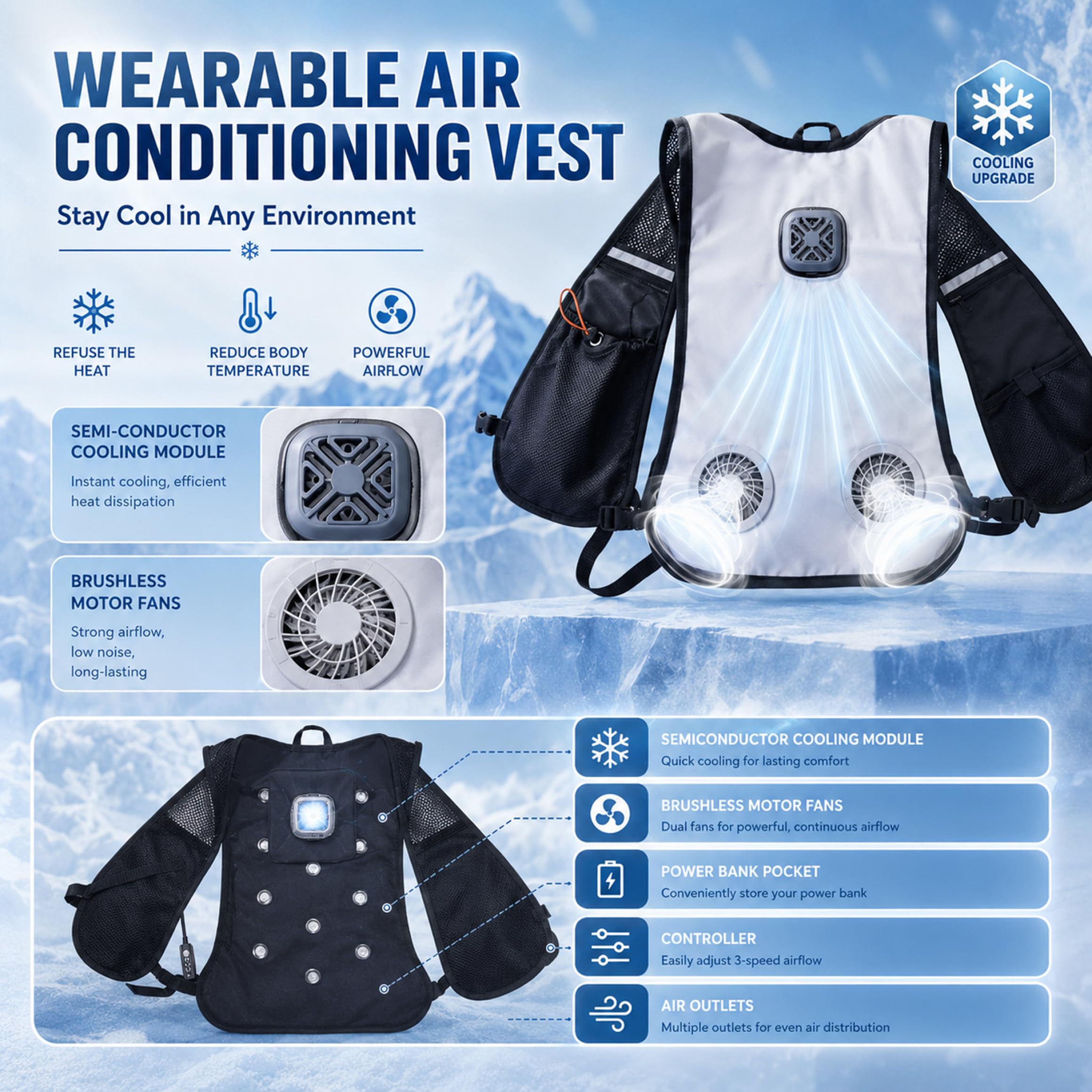 Chaleco de refrigeración, aire acondicionado portátil de 3 niveles para uso en exteriores, chaleco de ventilador doble lavable para mujeres y hombres, talla única.