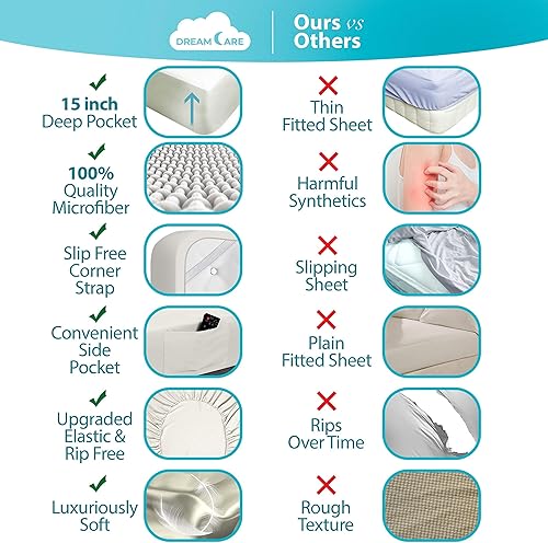 Miniatura 2 de DREAMCARE - Juego de sábanas de tamaño Queen, 6 piezas, refrescantes, suaves y duraderas, 100% poliéster de microfibra de cepillado fino, con