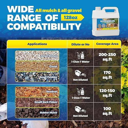 Miniatura 4 de Pegamento de mantillo, pegamento concentrado de roca de mantillo, pegamento de grava de guisante, adhesivo de bloqueo de paisaje de mantillo de