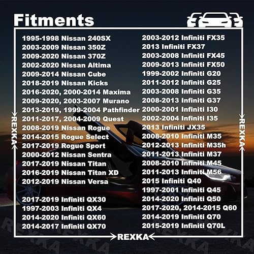 Miniatura 3 de Rexka 40 unids Splash Shield Under Cover Mud Guard Wheelhouse Liner Bumper Cover Push Type Retainer Clip para Nissan 01553-09241 240SX Maxima Subaru