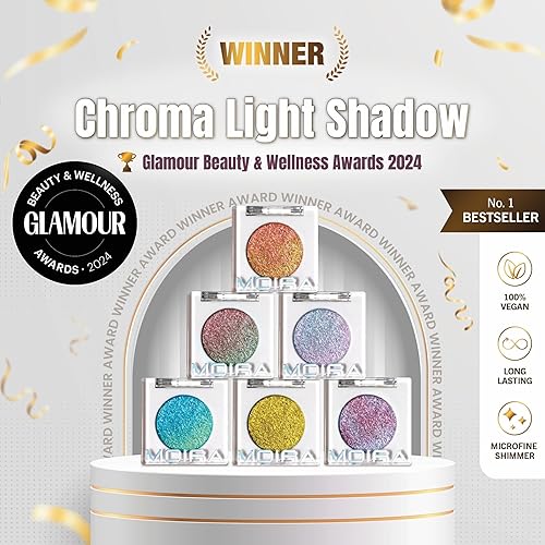 Miniatura 5 de Chroma Light Shadow (001, polvo de hadas)