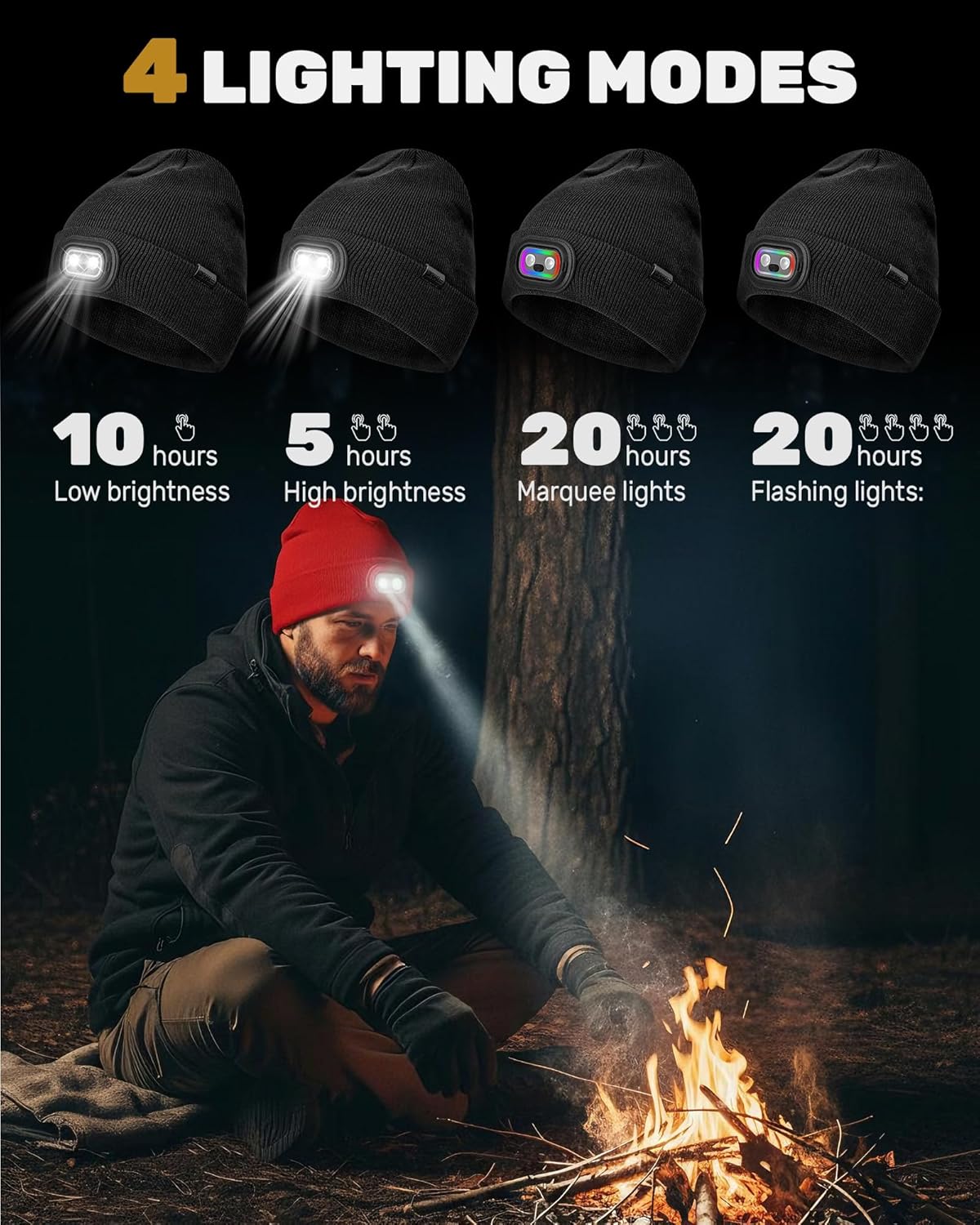 Beanie with Headlamp Beanie with Light LED Winter Stocking Cap Knit Hats for Men Women - Image 3