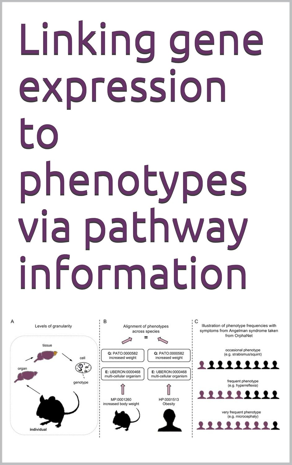 Amazon.com: Linking gene expression to phenotypes via pathway ...