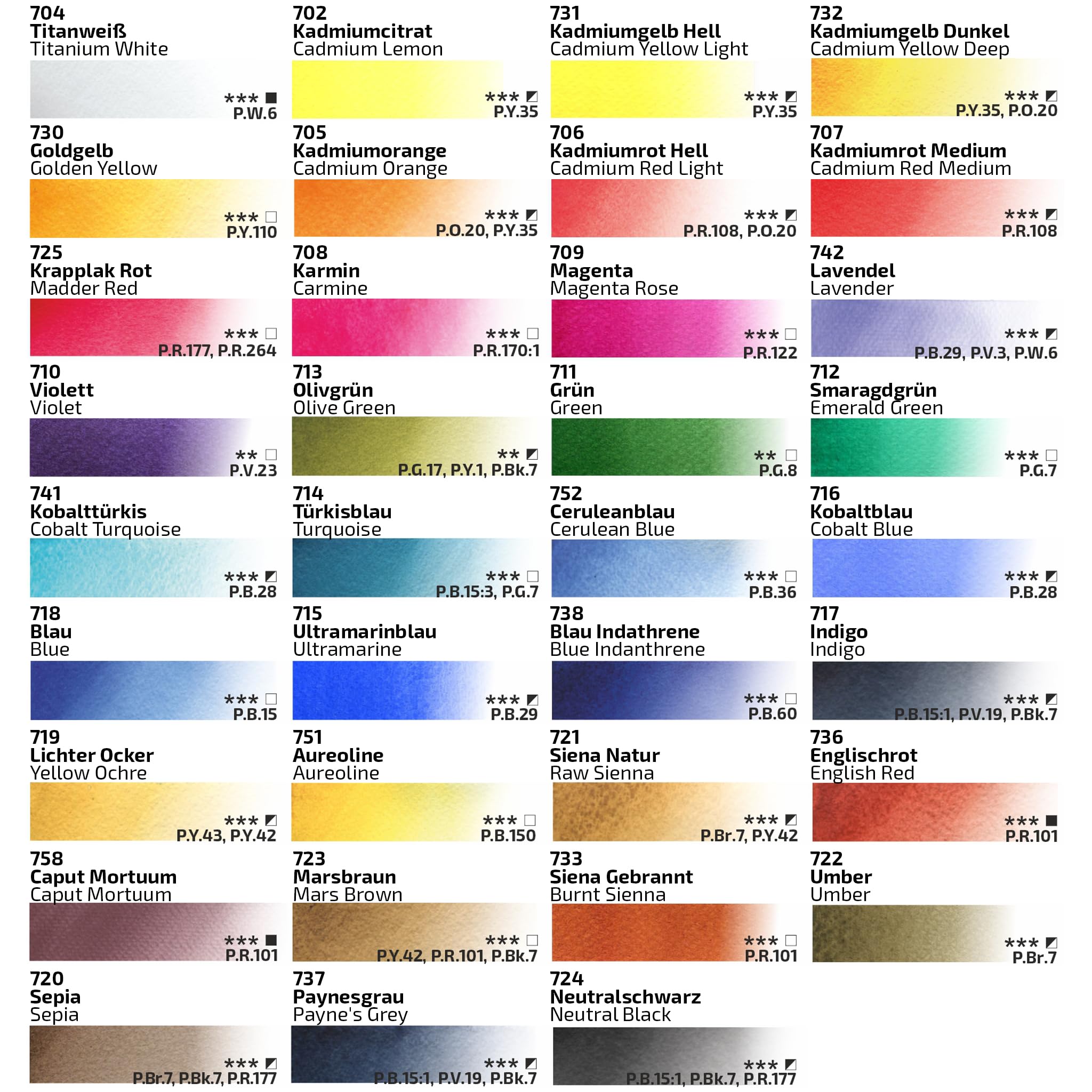 Kit Aquarelle Peinture – 35 x Godet Aquarelles Professionnelle Extra Fine Сlassique | Palette Aquarelle Adulte Portable pour Voyage et L’atelier D’artiste | Coffret en Métal
