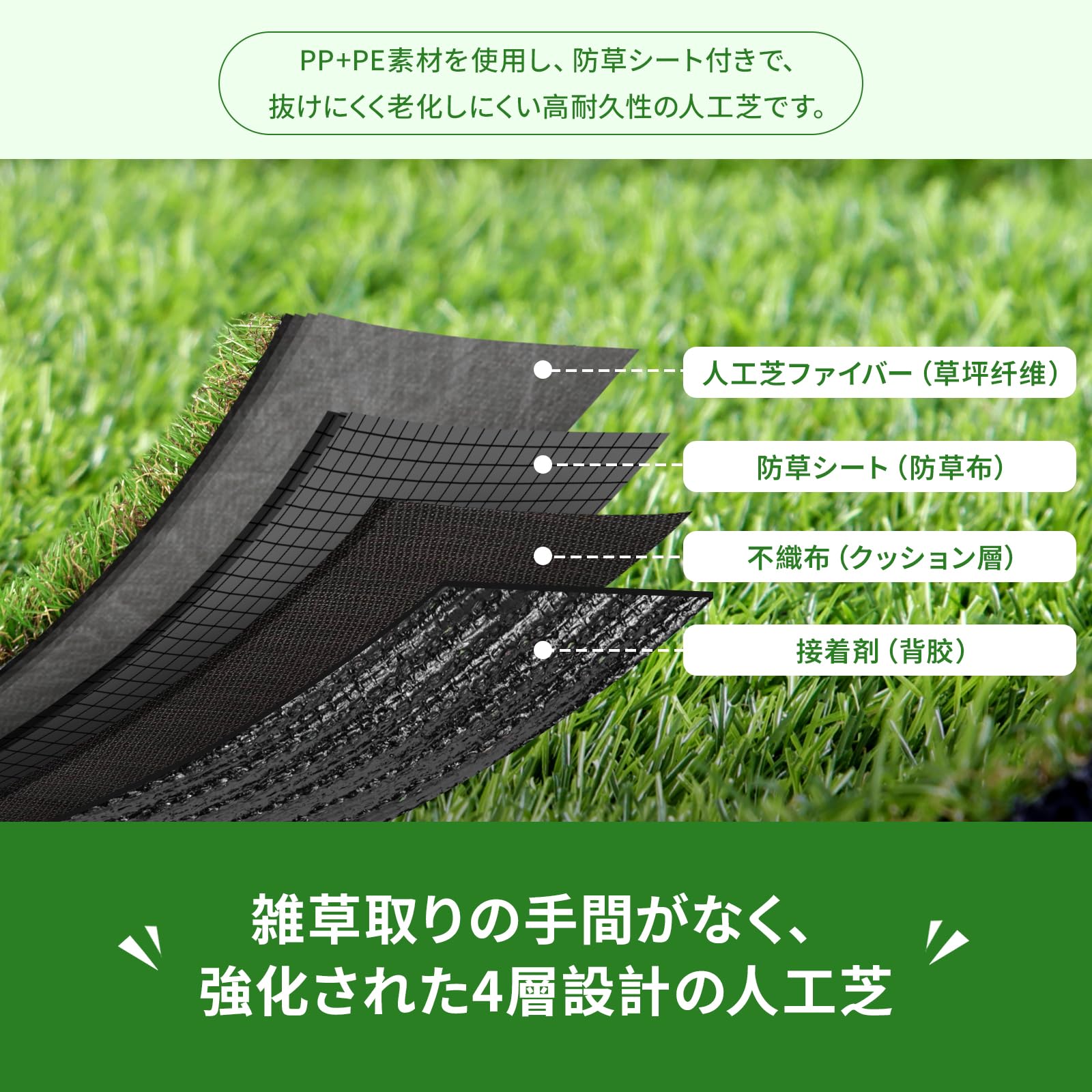 Amazon | 人工芝 ロール 防草シート 2m×10m 芝丈35mm 高密度40万