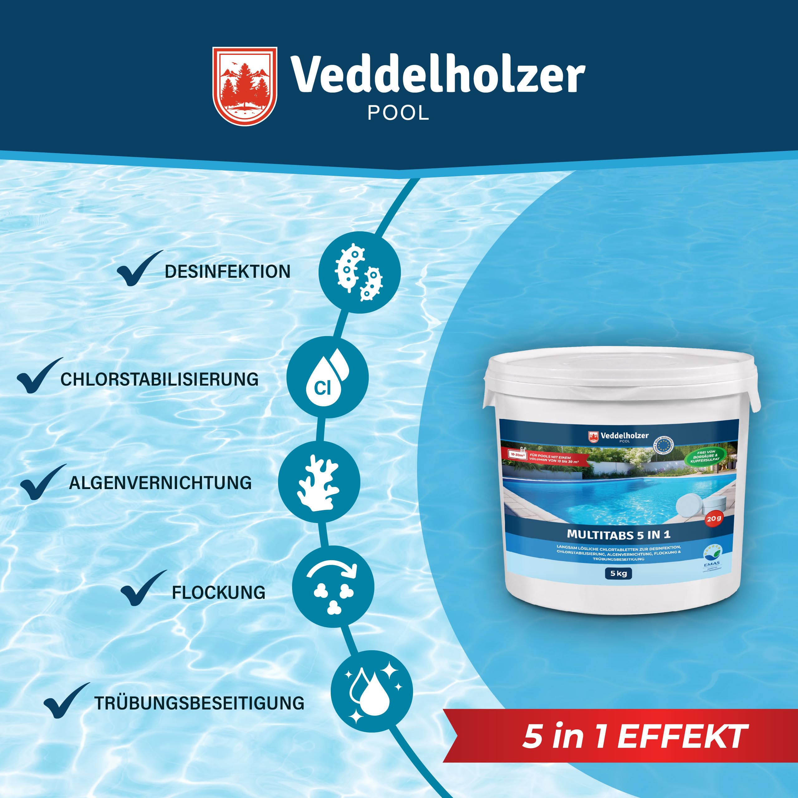 Veddelholzer 5 kg Multitabs 5 in 1 Chlortabletten für Pool als 20g Tabletten für Pools von 10 m³ bis 30 m³Pool Zubehör für Pools langsam lösliche, langzeit Chlor Tabletten