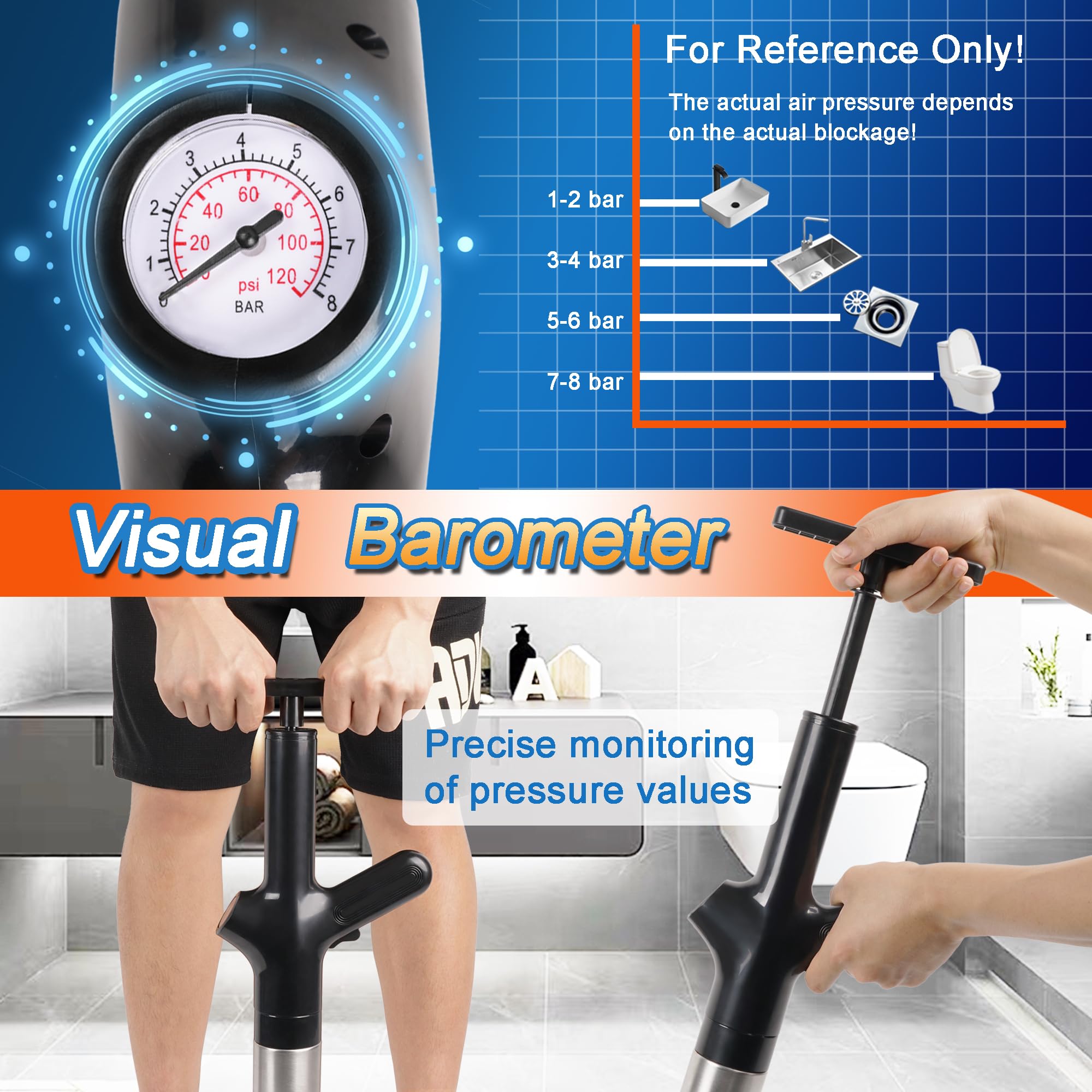 Déboucheur à air comprimé pour toilettes, déboucheur de canalisations, déboucheur à air comprimé haute pression avec baromètre en temps réel, puissant furet de débouchage, déboucheur pour lavabo, outi