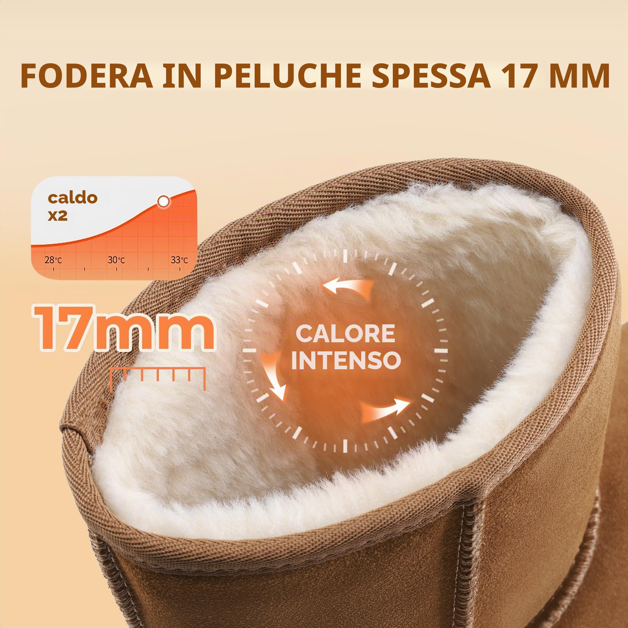 DREAM PAIRS Stivali da Donna Alla Caviglia Stivali Invernali Impermeabili da Neve Caldi e Comodi Stivali per Donna FuzzyClassic