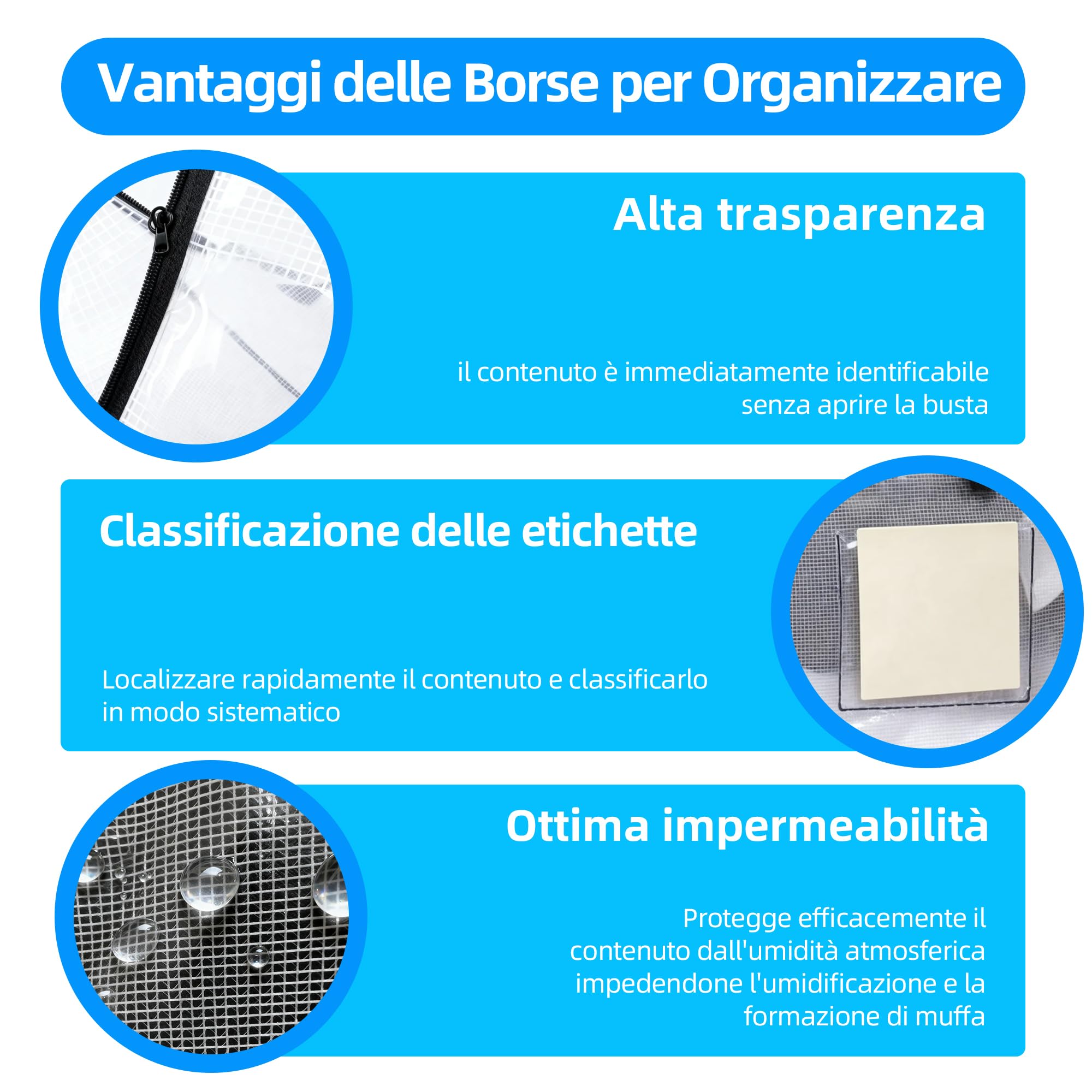 6 Pezzi Borse Trasloco 88L, Contenitori Pieghevoli Trasparenti in PVC Rinforzato 135 g/m², per Vestiti Piumoni Biancheria, Maniglie Rinforzate, Doppia Cerniera in Metallo