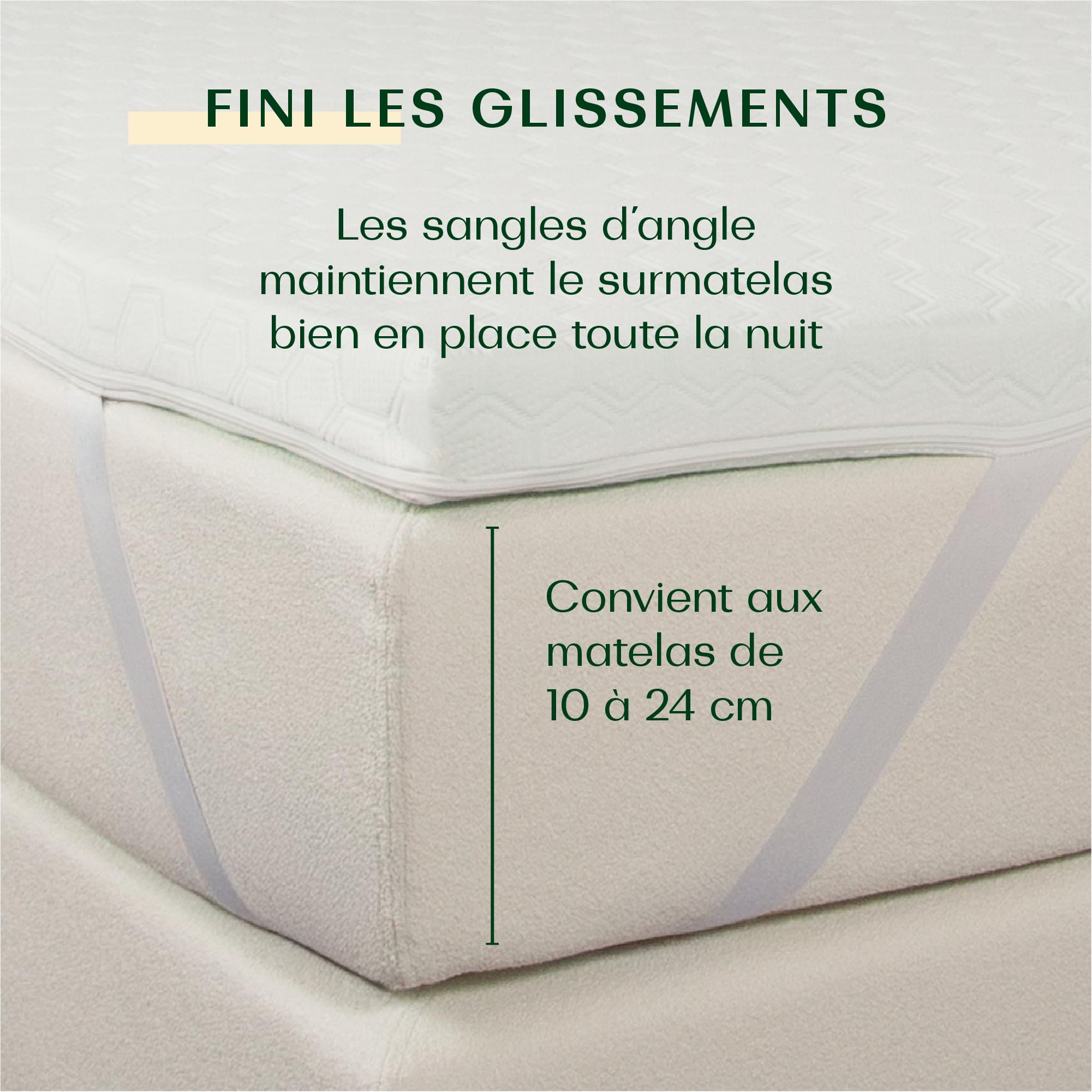 Wendre Surmatelas 160x190 – 7 cm Mousse Froide Ferme, Comfort Plus | Soutien ferme, avec élastiques de fixation, housse lavable, OEKO-TEX, fabriqué en Europe